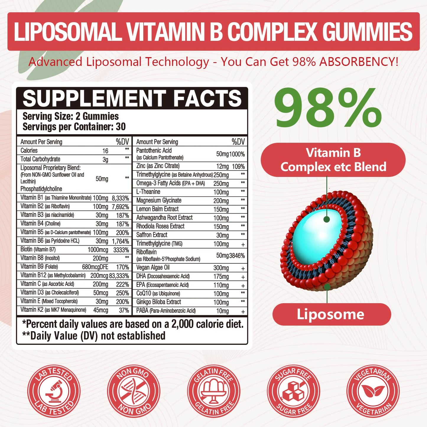 Blivsmlie 33-in-1 Liposomal Vitamin B Complex Gummies, 120 Gummies