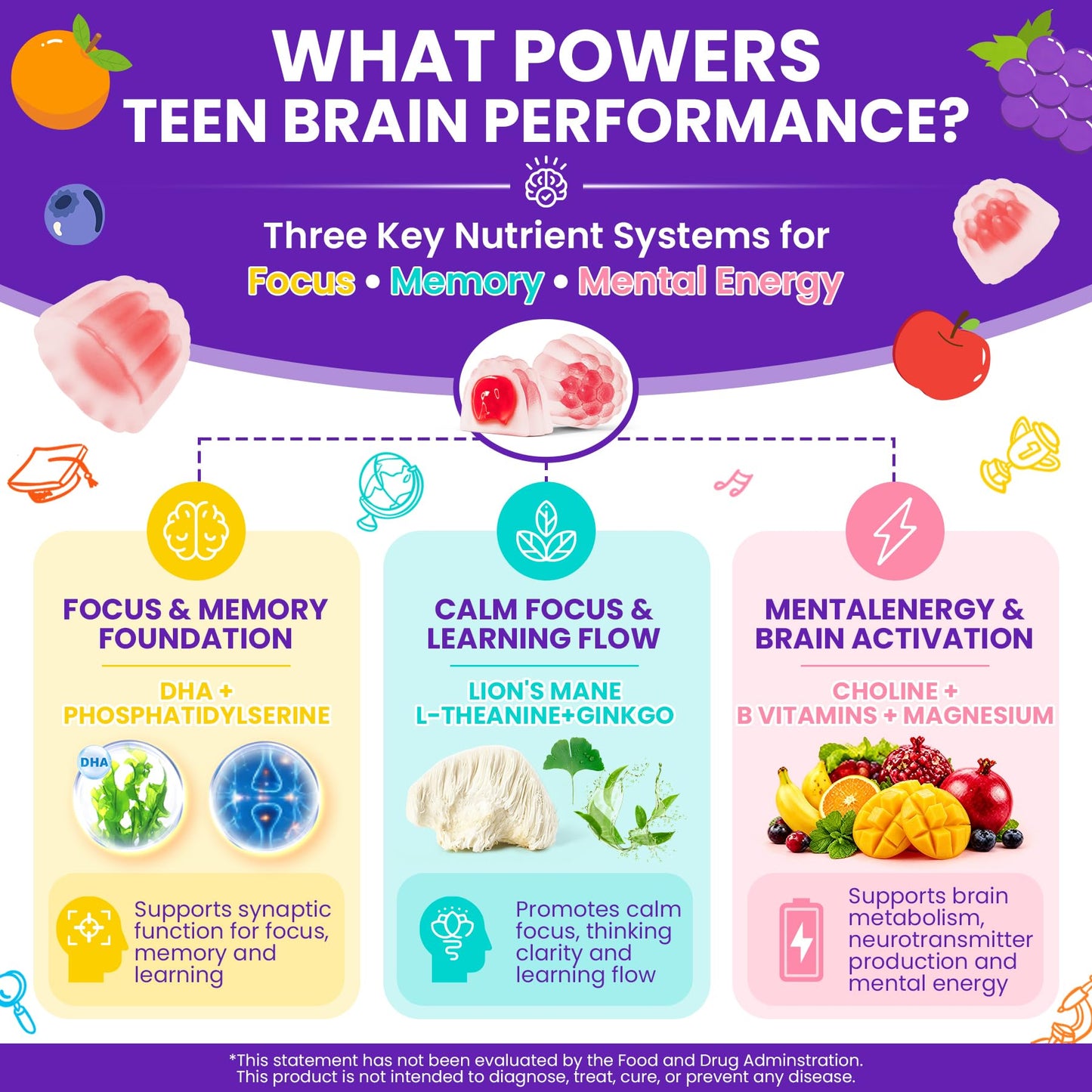 LILICARE Teen Brain Focus Gummies with Omega-3 DHA, Lion's Mane Mushroom, 60 Gummies