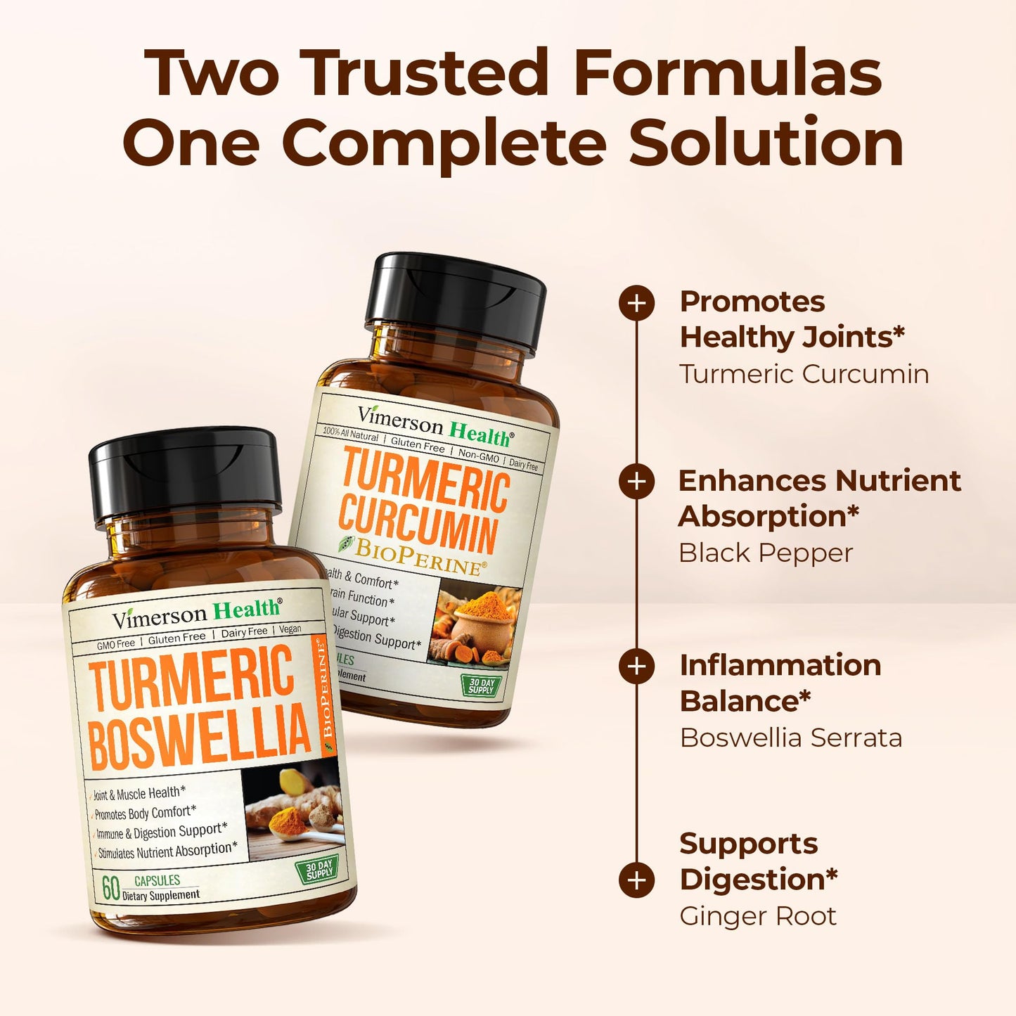 Vimerson Health Turmeric Boswellia + Turmeric Curcumin Supplement Capsule 120 Count