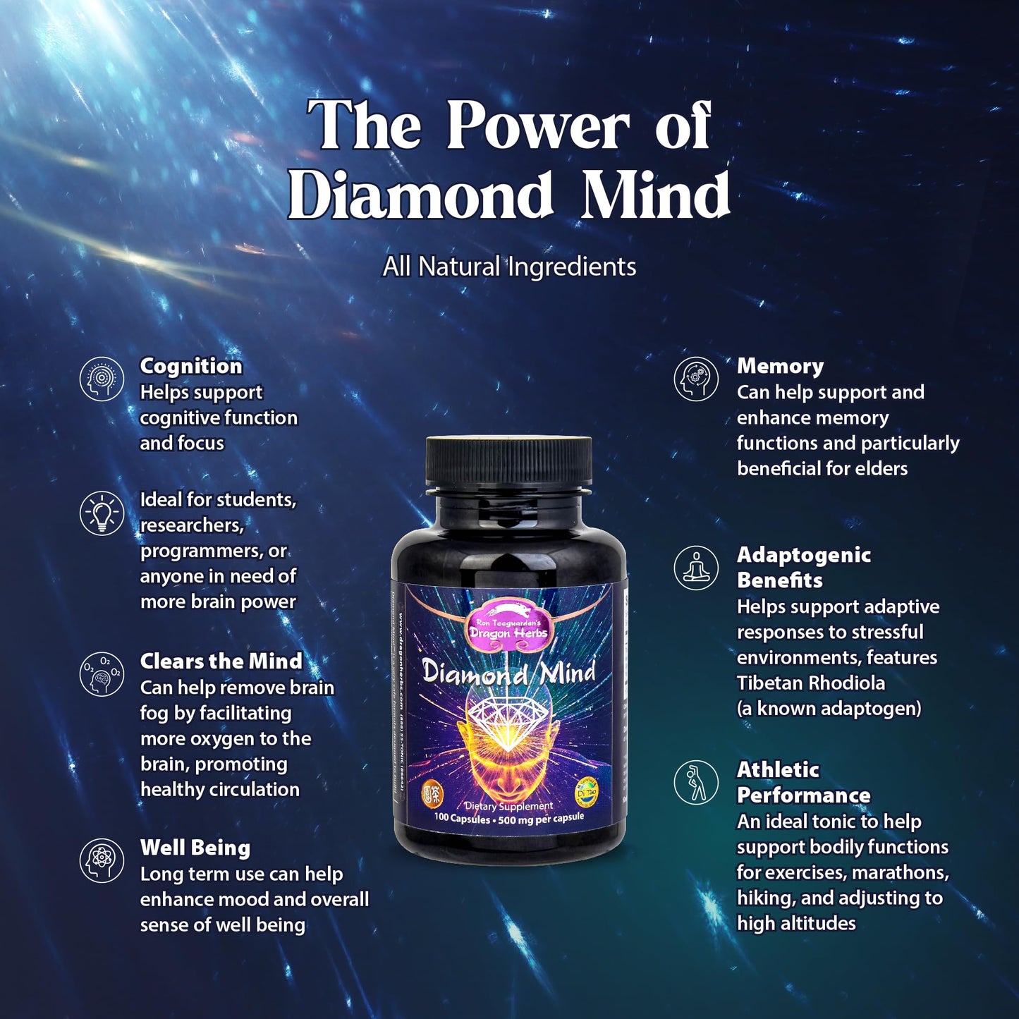 Ron Teeguarden's Dragon Herbs Diamond Mind Plant Based Memory & Concentration Support Capsules 100
