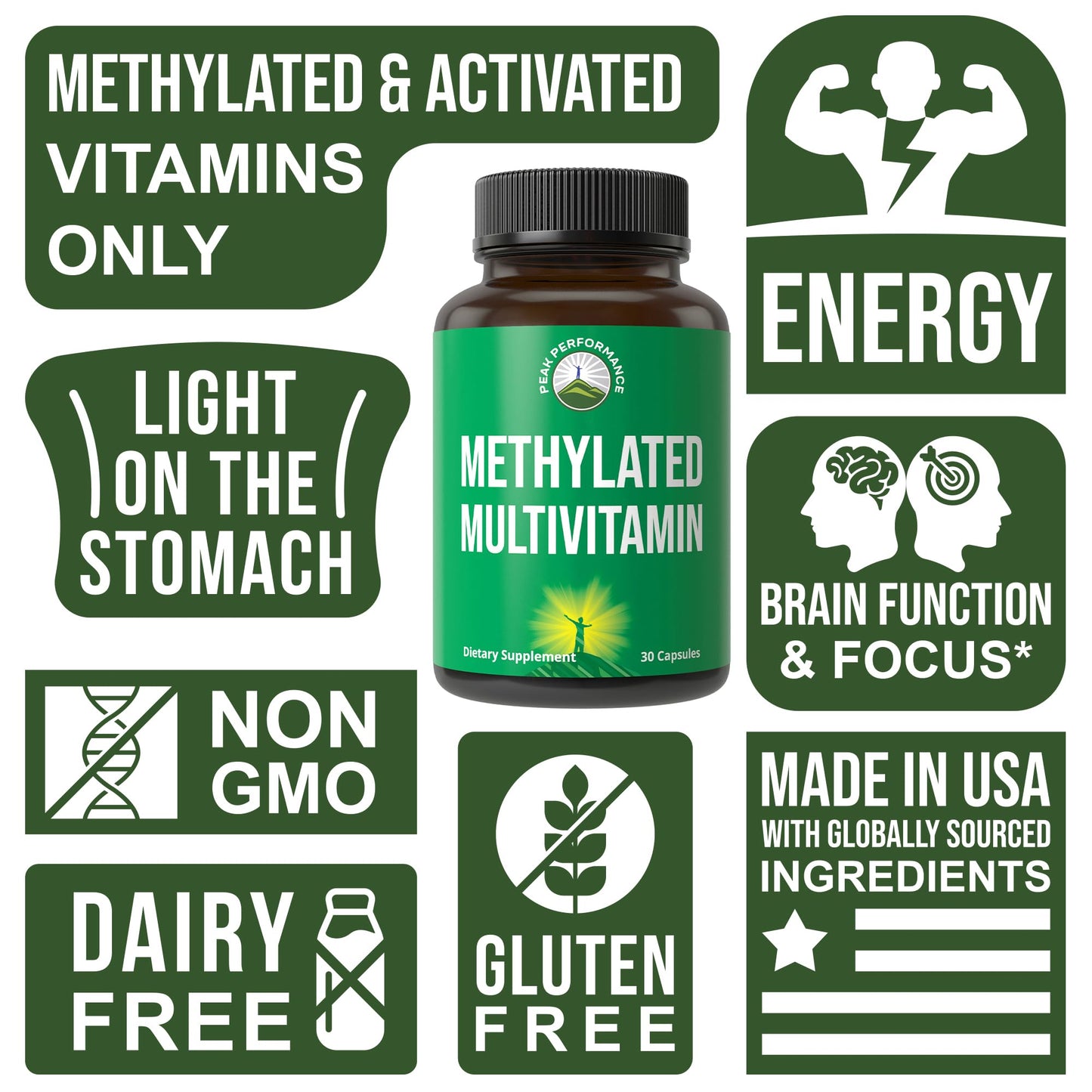 Peak Performance Methylated Multivitamin B Complex Capsules 30 Count