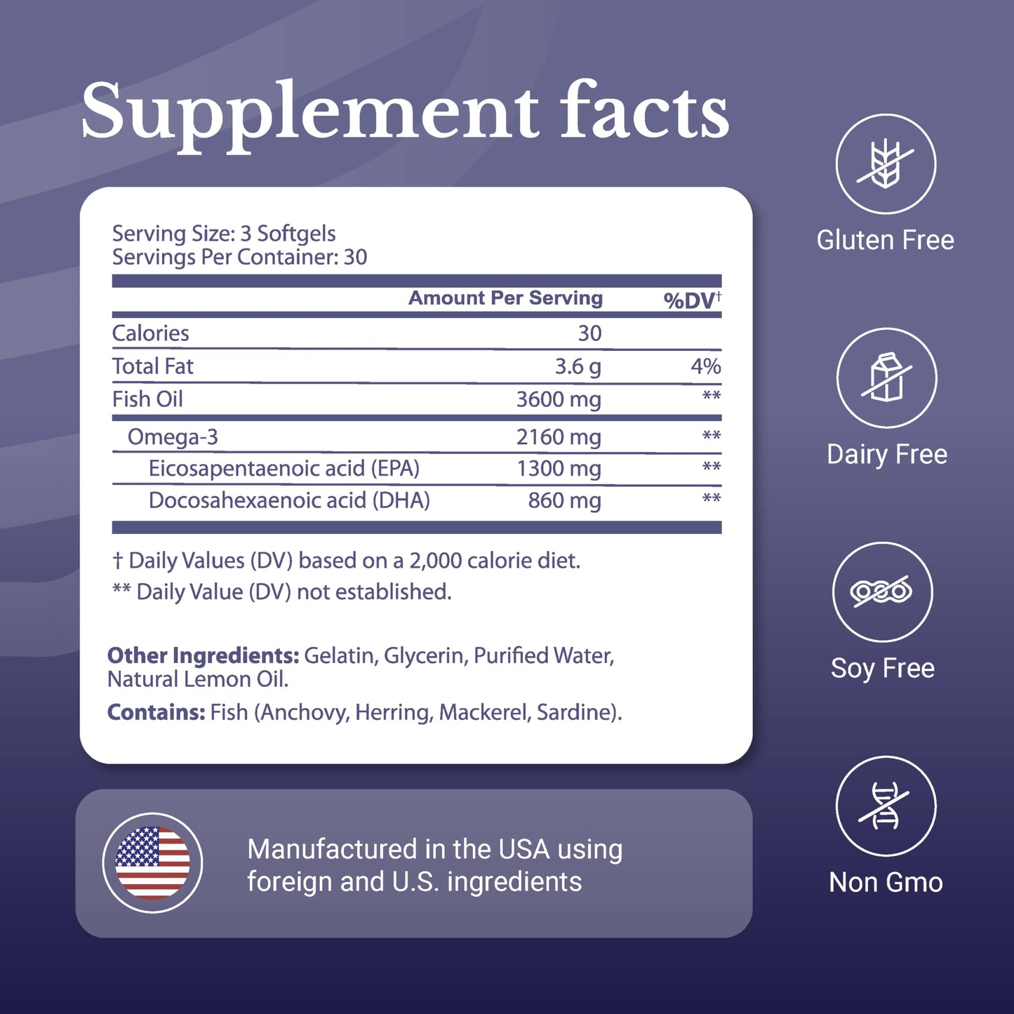 NATION HEALTH MD Omega-3 MD Fish Oil Softgels 90