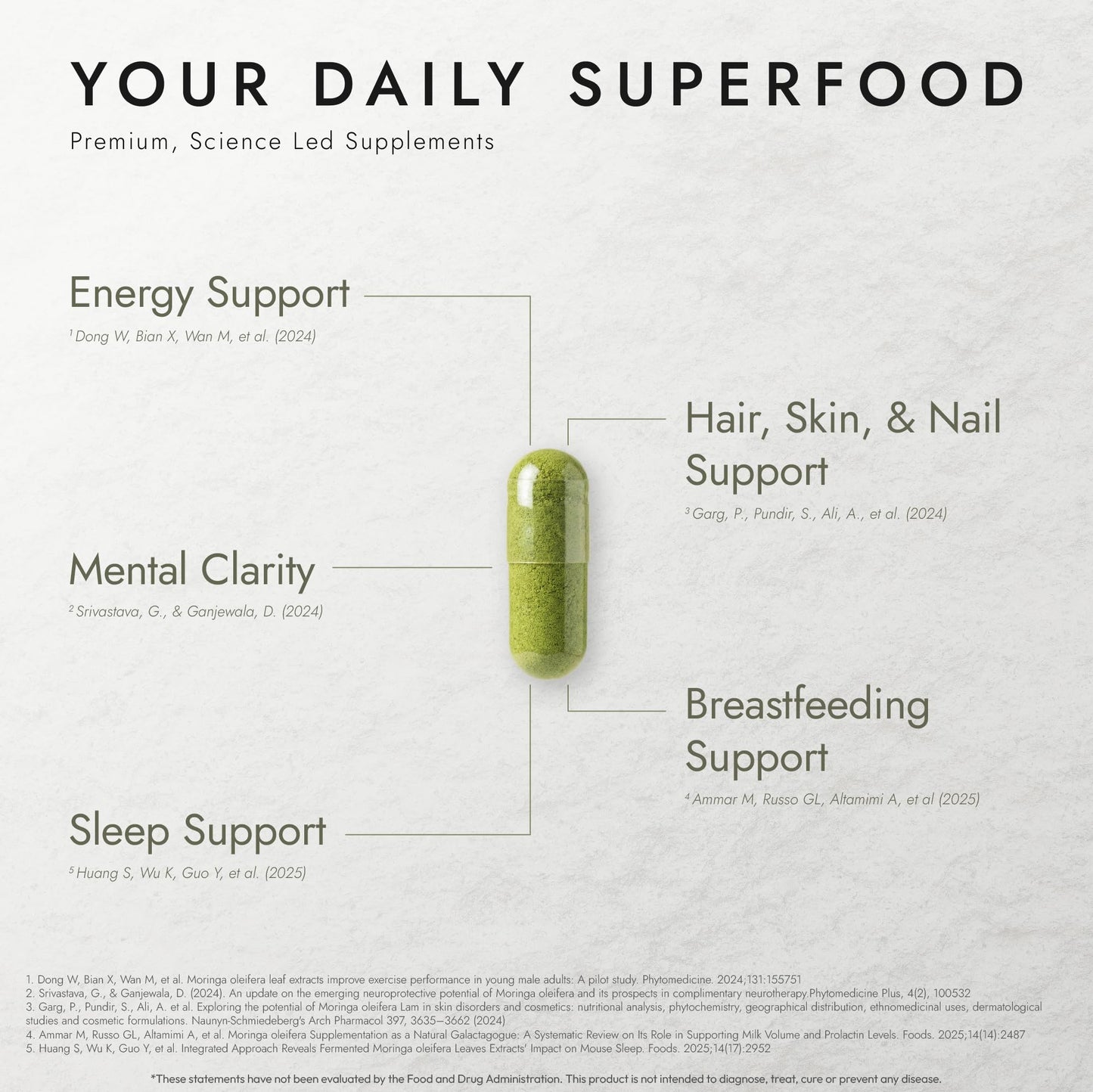 Restology Labs Organic Moringa Leaf Capsules 1200mg, Non-GMO Nutrient-Dense Superleaf Supplement, Made in USA, 90 Capsules