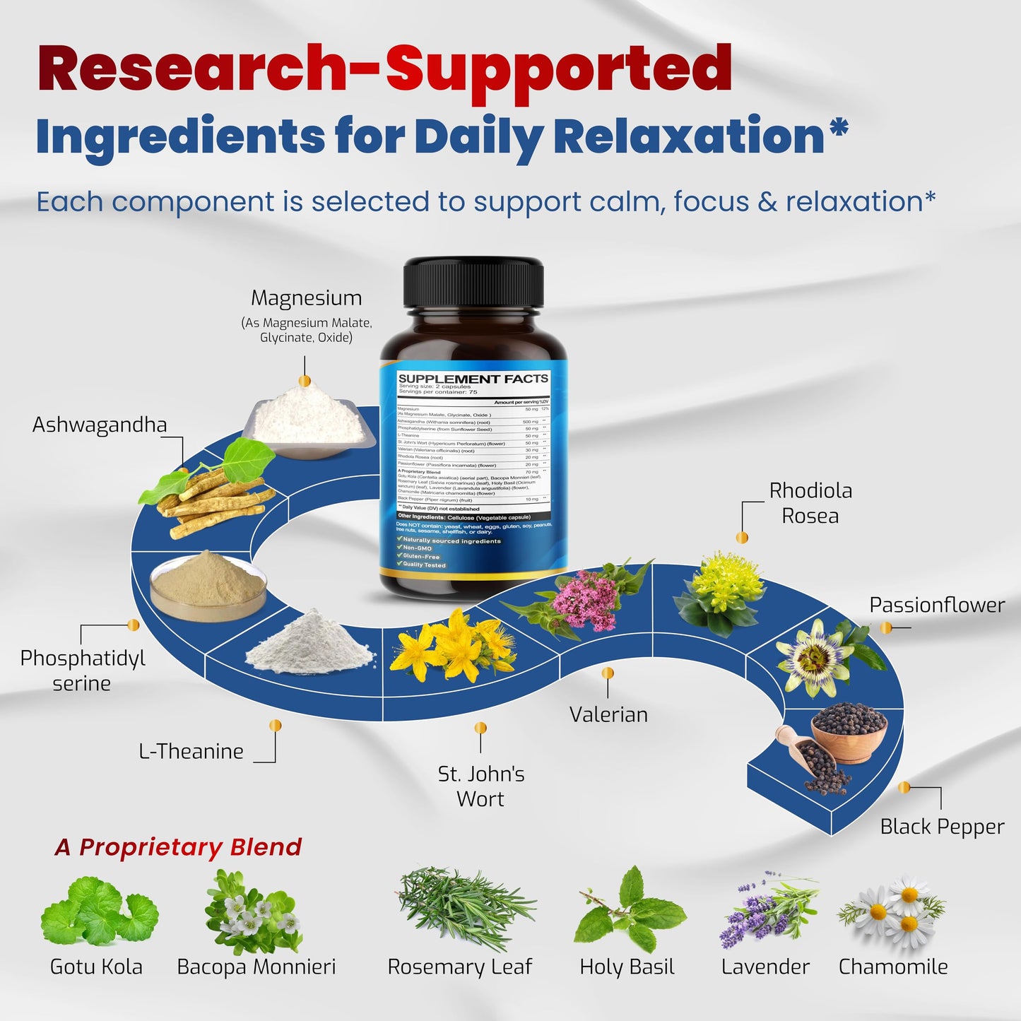 VEGATOT Organic Cortisol Wellness Complex 15-in-1 Formula with Magnesium Ashwagandha St. John's Wort Valerian Rhodiola Rosea Passionflower Chamomile Capsules, 150 Count