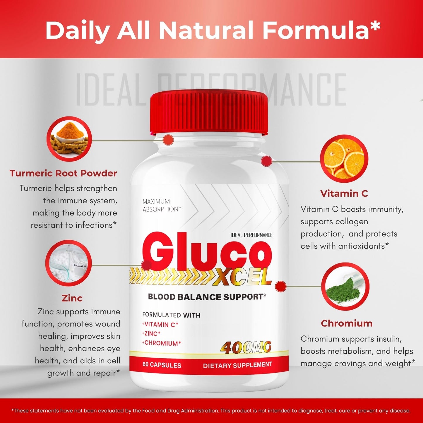 IDEAL PERFORMANCE GlucoXcel Capsules 180 Count