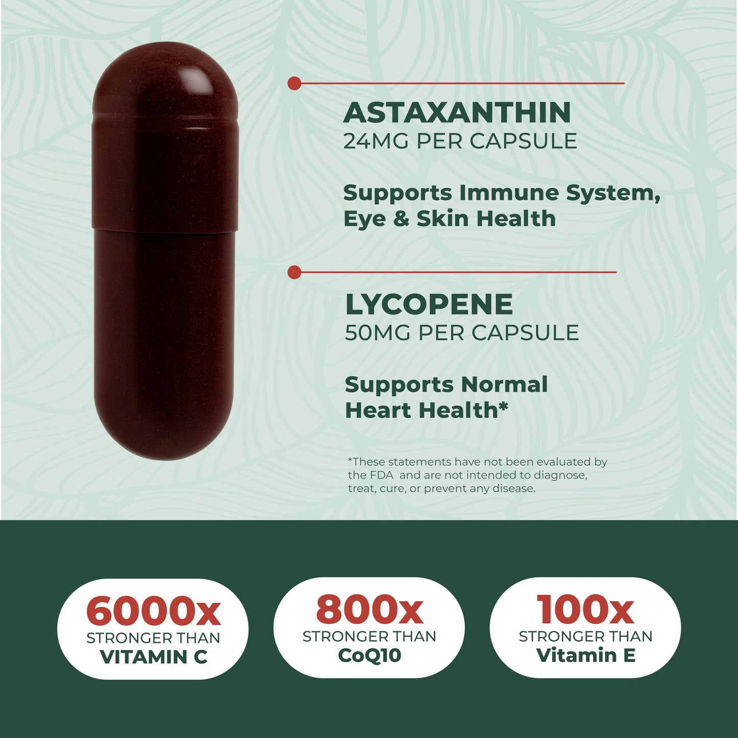 PurePremium Supplements Astaxanthin 24mg with Lycopene 50mg Capsule, 60 Count