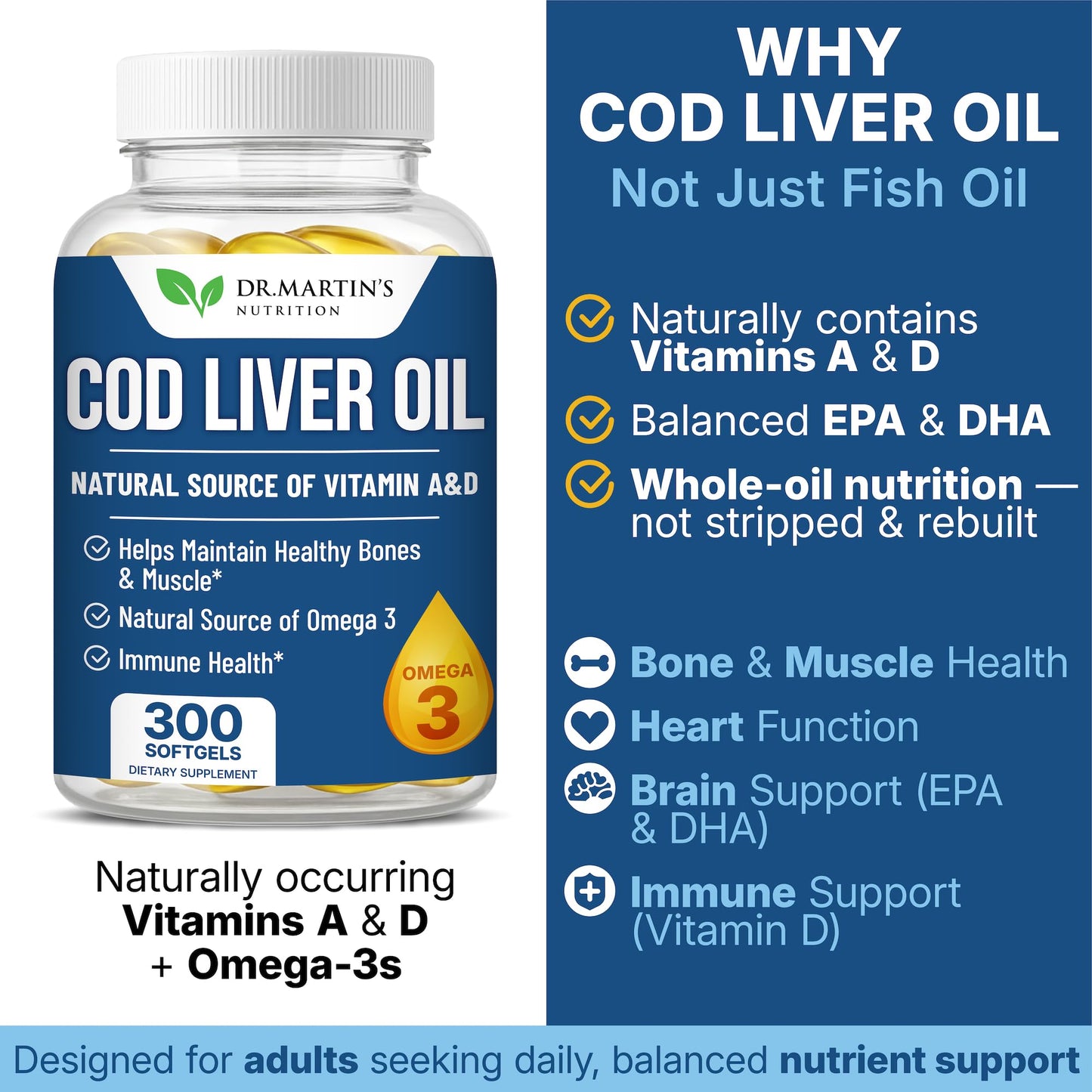 Dr. Martin's Nutrition Cod Liver Oil Softgels 300
