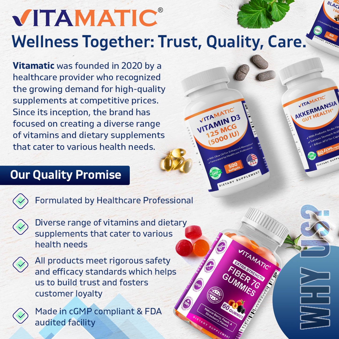 Vitamatic Saw Palmetto Extract Capsules 180 Count