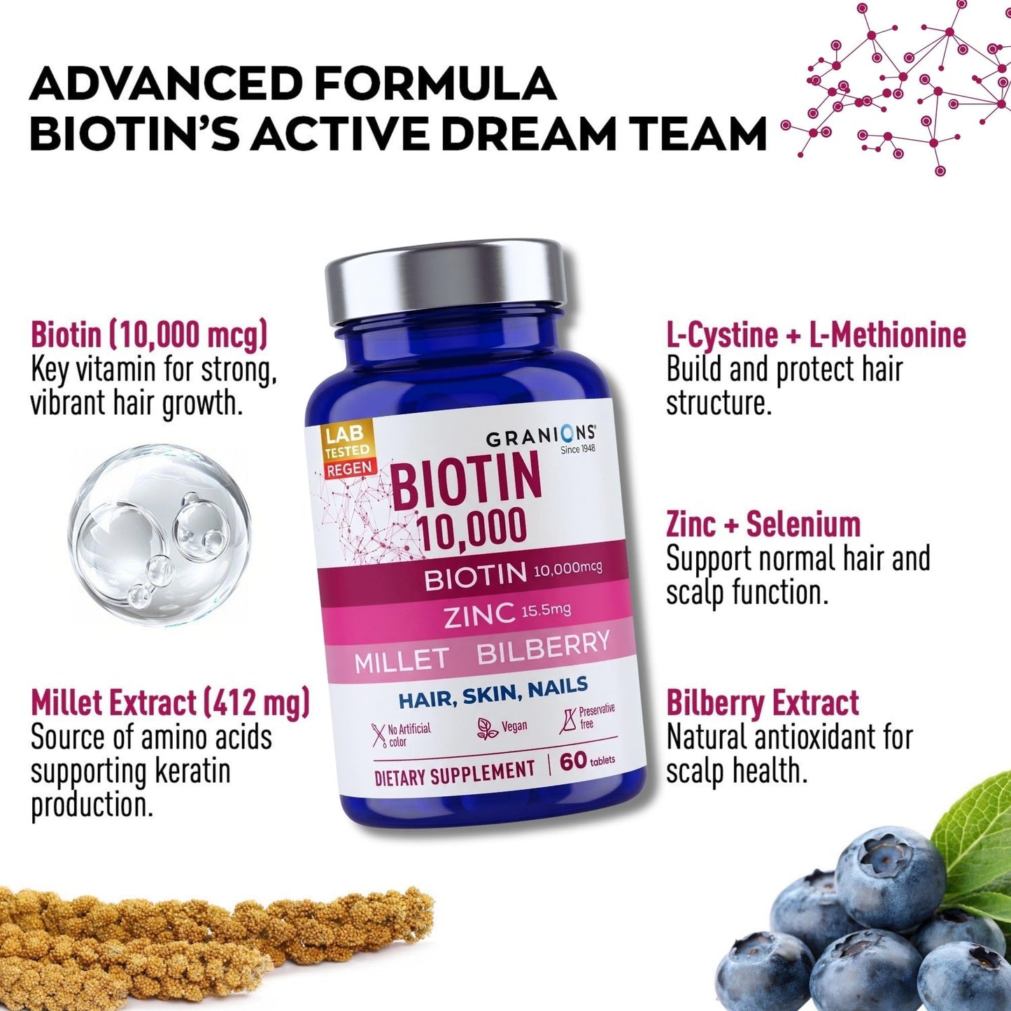 Granions Biotin 10,000 mcg Hair, Skin and Nails Tablet, 60 Tablets