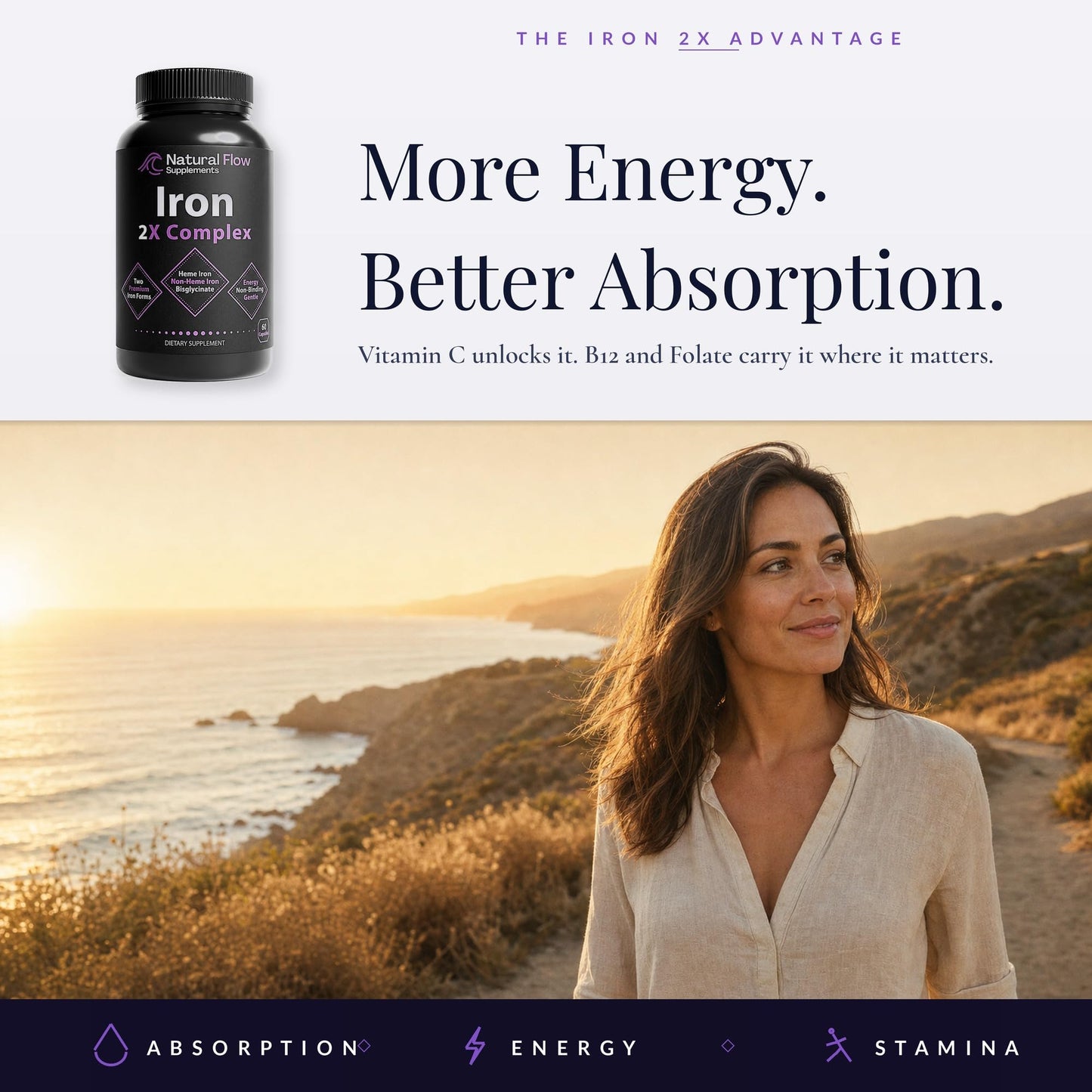 Natural Flow Supplements 2X Iron Complex — Dual-Source Heme + Ferrous Bisglycinate, 28 mg Elemental Iron with Methylfolate, Methylcobalamin B12, B6, Vitamin C & Copper — Gentle on Stomach, Blood Building Capsules 120