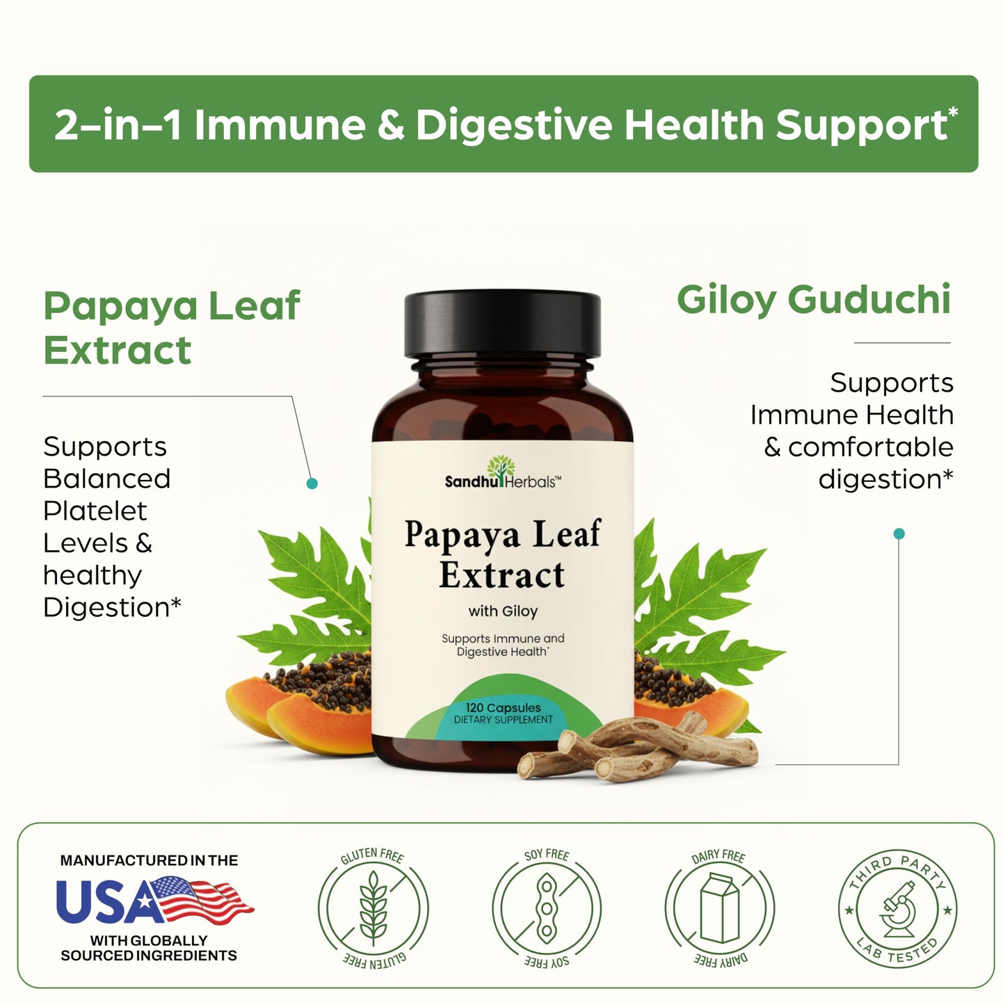 SANDHUHERBALS Papaya Leaf Extract Capsule 120 Count