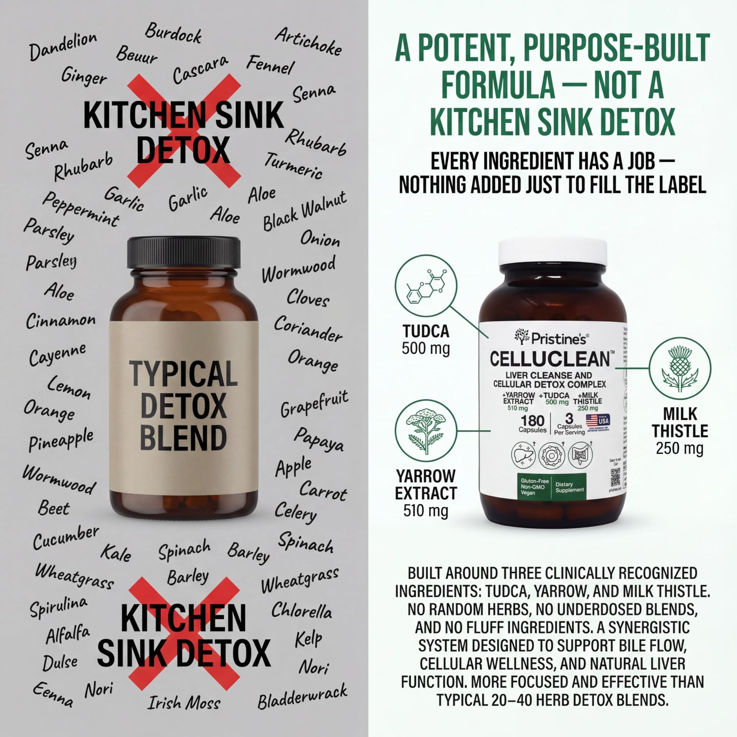 PRISTINE'S CelluClean Liver Cleanse and Detox Supplement Capsule, 180 Capsules