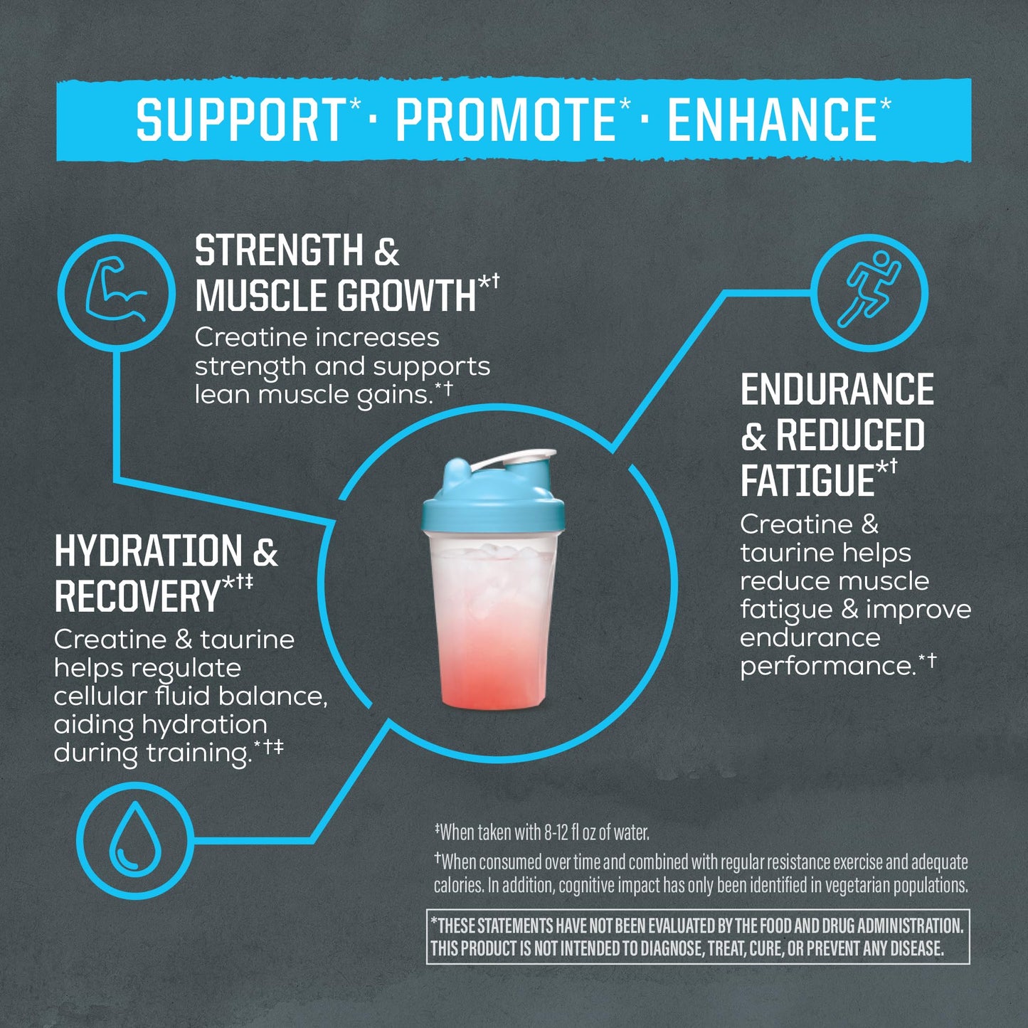 Sunwarrior Creatine Monohydrate Powder Taurine Supplement, 60 Servings