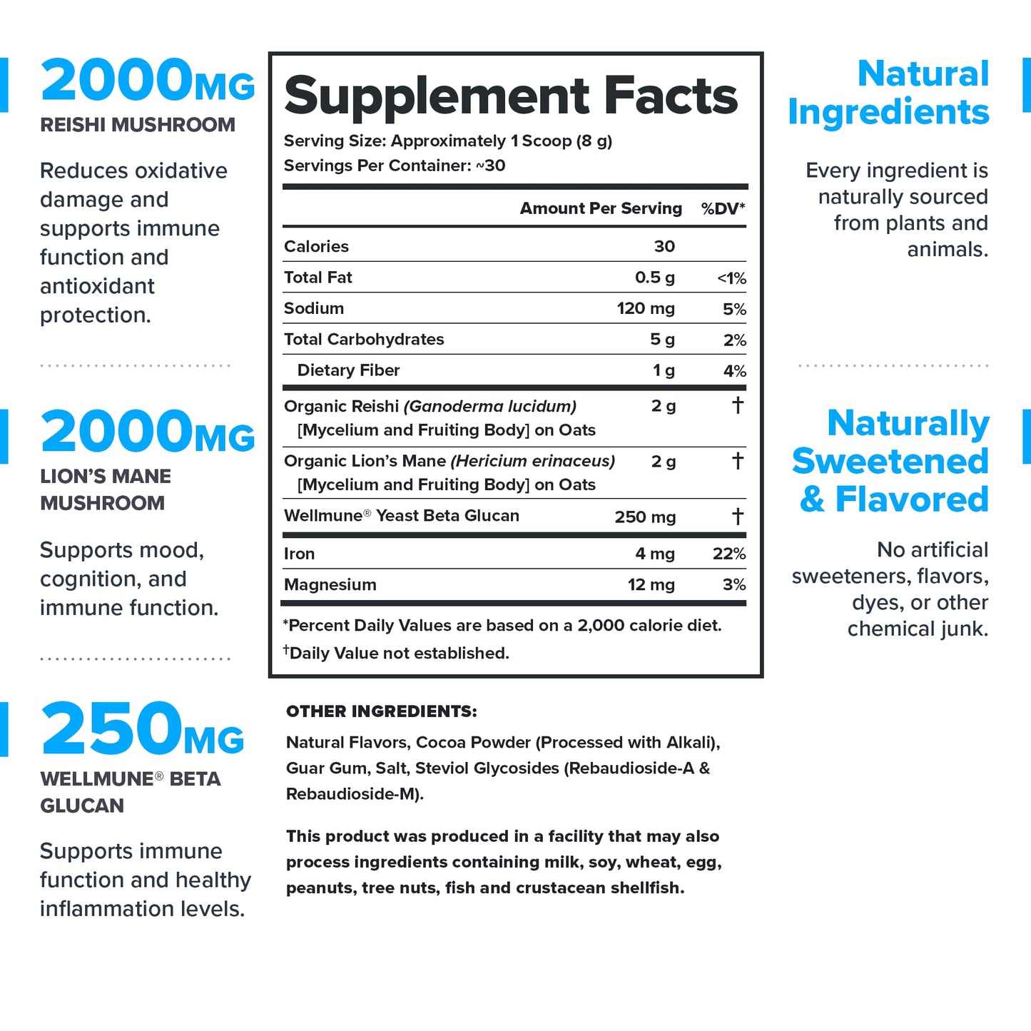 LEGION Elevate Mushroom Supplement Powder 8.78 Ounce