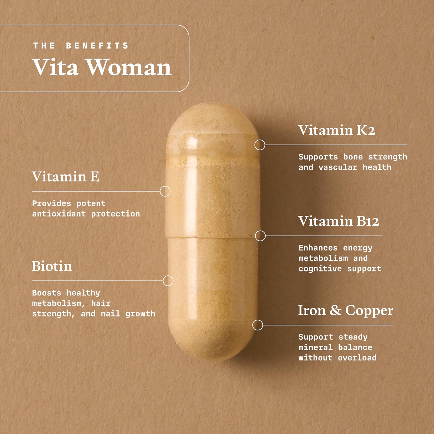 Ultra Life Sport VITA Woman Premium Multivitamin for Women Capsule, 30 Count