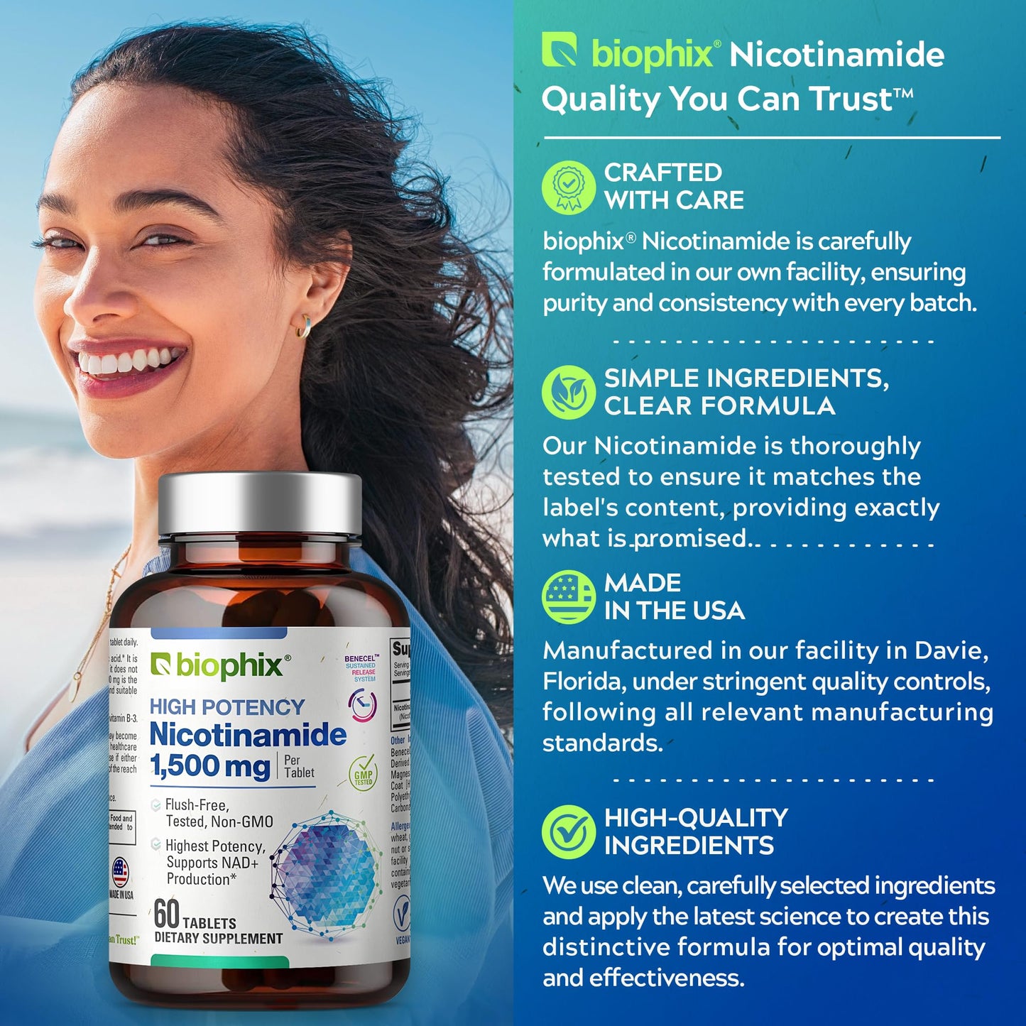 Biophix B-3 Nicotinamide 1500 mg Capsule, 60 Capsules