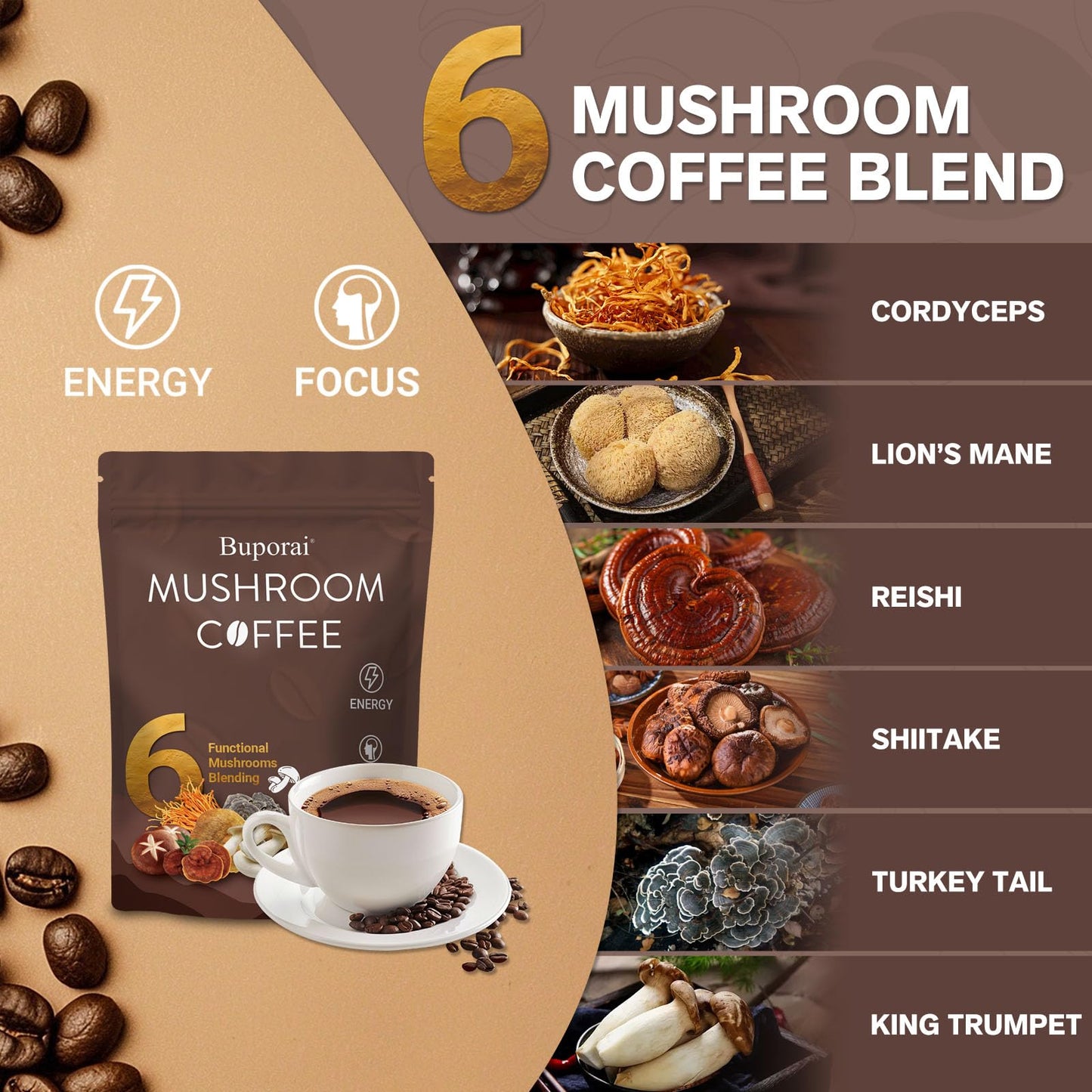 Buporai Mushroom Coffee Powder, Instant Coffee with 6 Mushrooms (Lion’s Mane, Cordyceps, Turkey Tail & Other) for Energy, Focus, Digestion, Immunity, 1 Pack