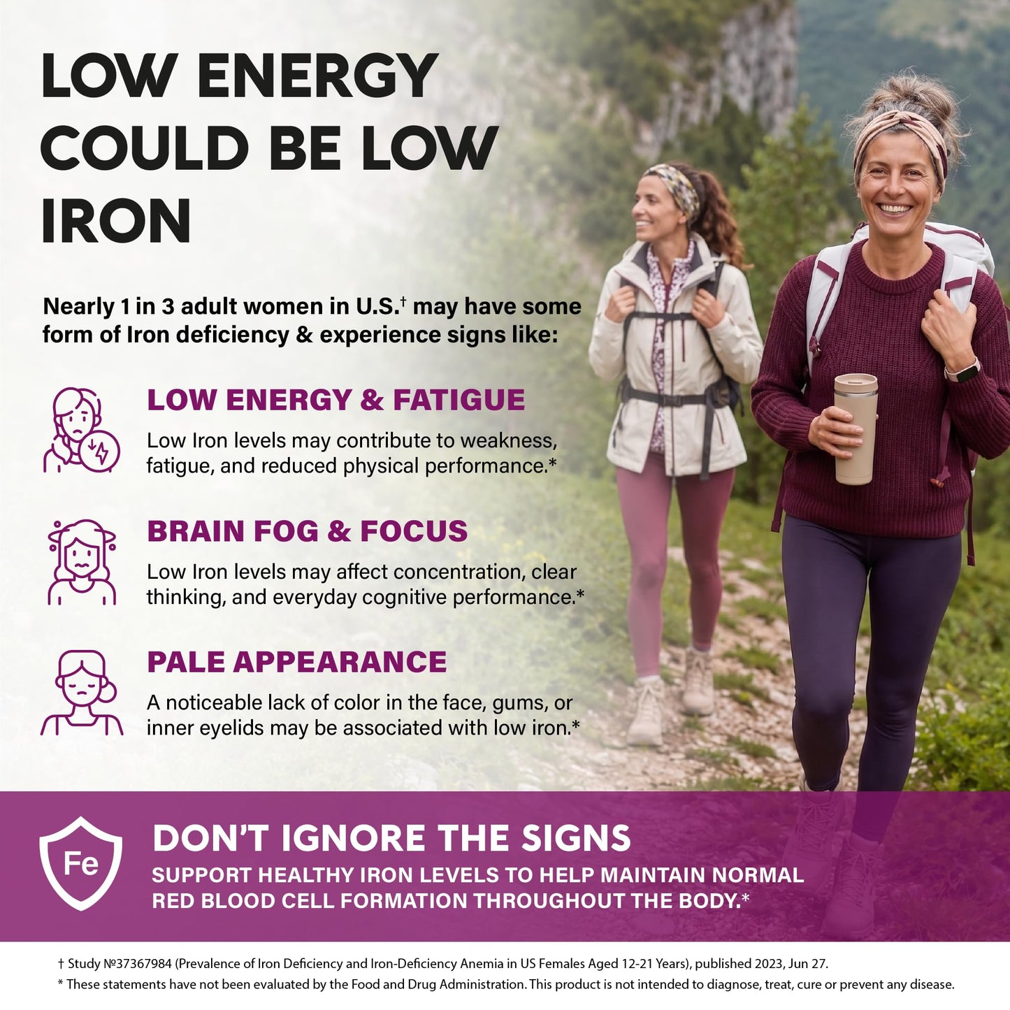 NUTRAHARMONY Iron 65mg (Ferrous Sulfate 325mg) Iron Supplement for Women Capsule, 60 Count