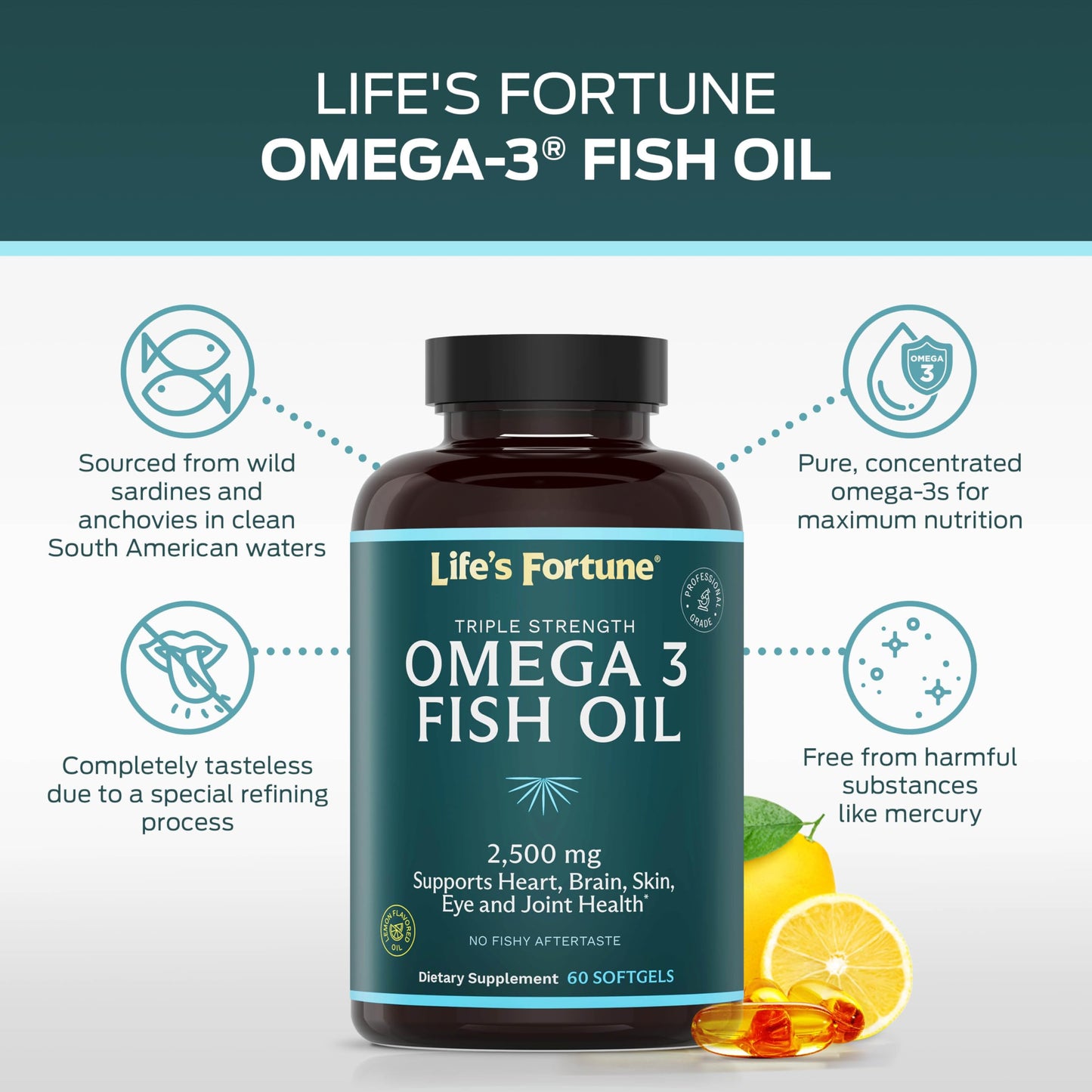 Life's Fortune Fish Oil Omega-3 Concentrate Supplement 2500 mg Softgels 60 Count