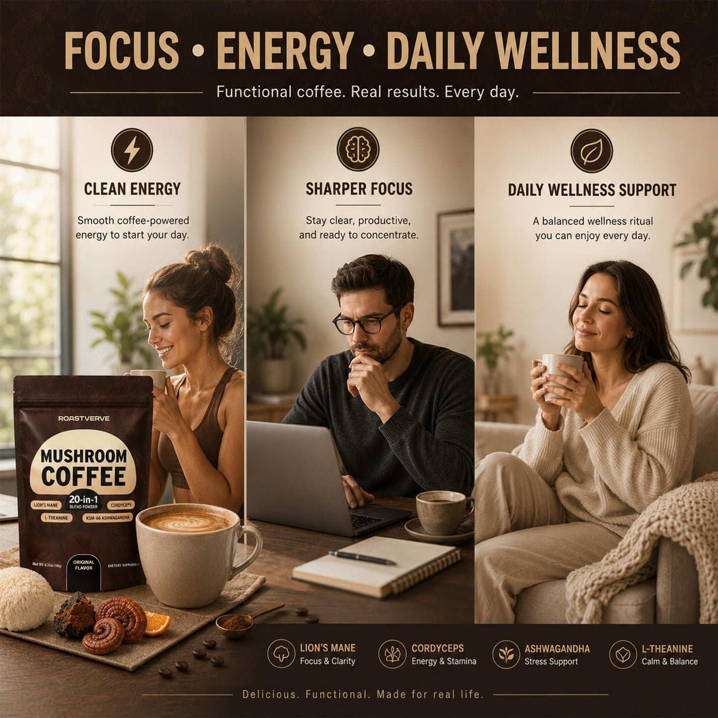 RoastVerve Mushroom Coffee 20-in-1 Blend Powder Instant Functional Coffee with Lion's Mane, Cordyceps, Reishi, Chaga, Turkey Tail, L-Theanine, Supports Focus, Smooth Energy & Immune Wellness, Original Flavor 6.35