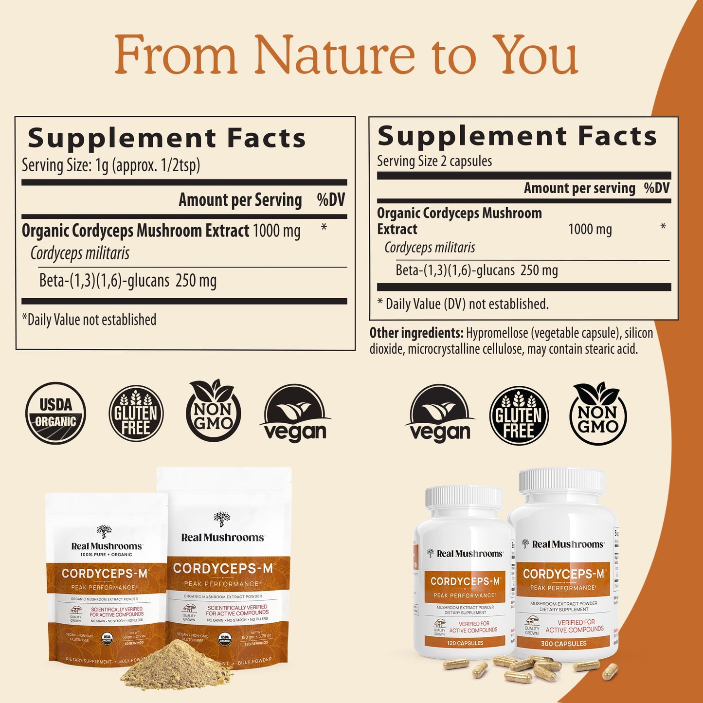 Real Mushrooms Peak Performance Bundle Mushroom Powders, 1 Count