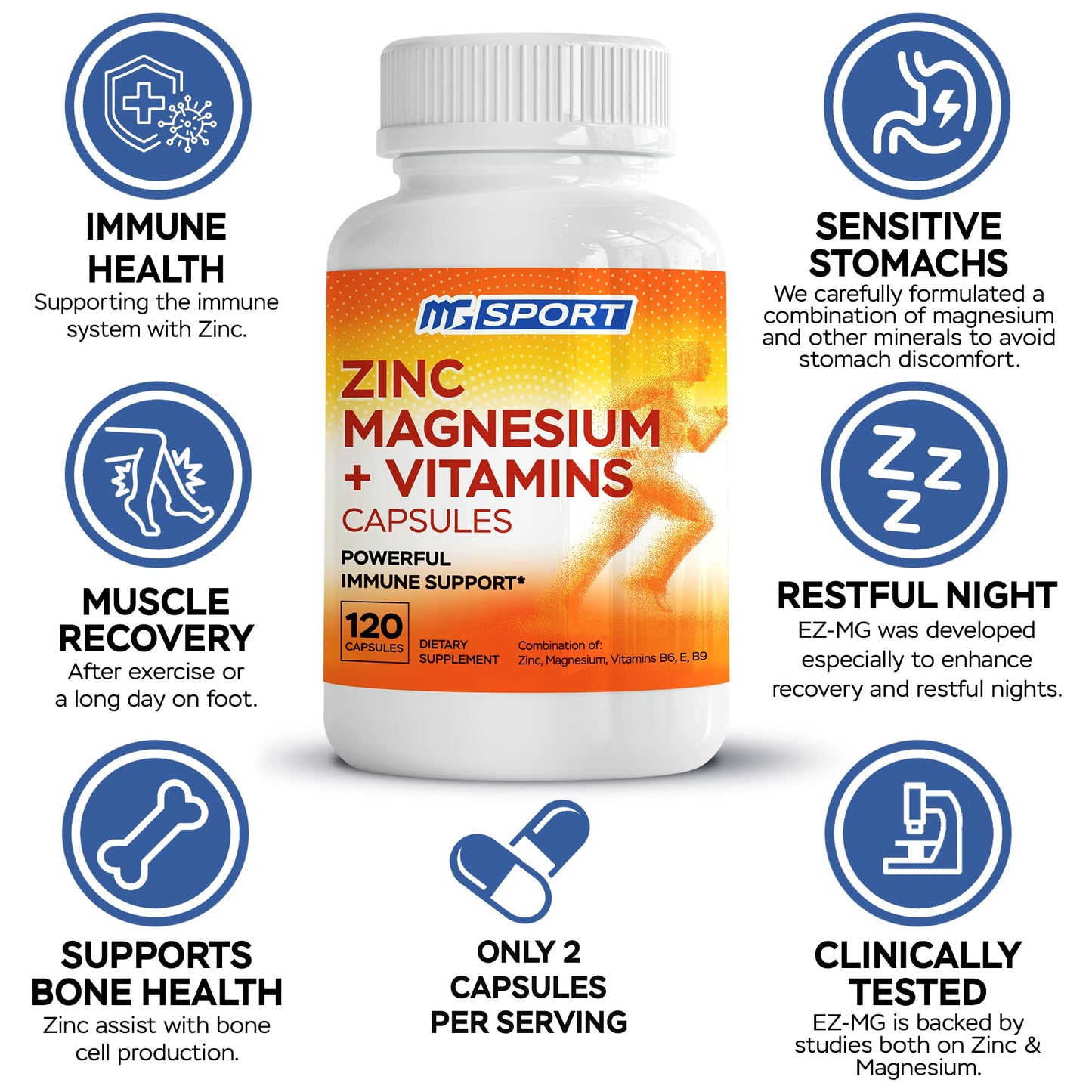 ZMG High Absorption Zinc and Magnesium Capsules 2-Pack