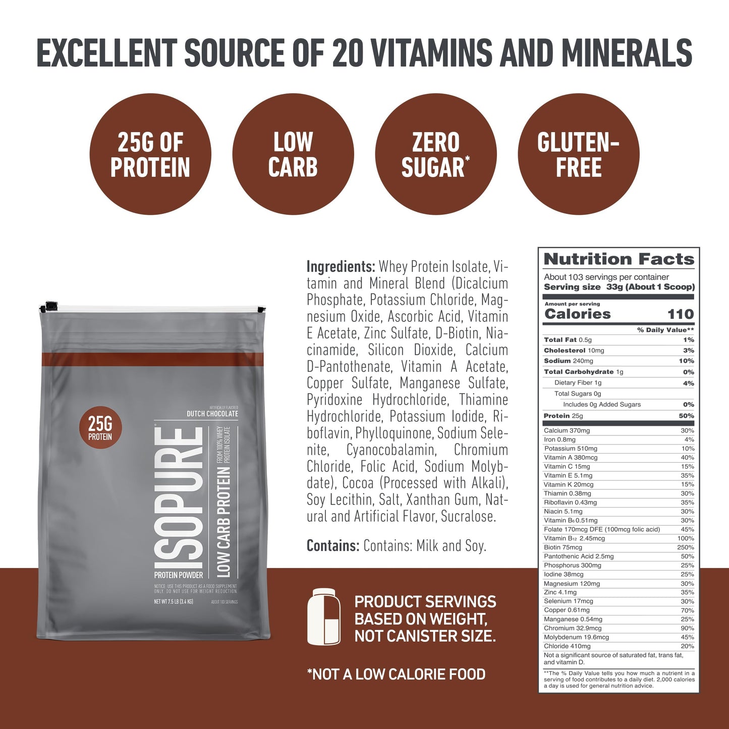 Isopure Low Carb 100% Pure Whey Isolate Protein Powder, Dutch Chocolate, 120 Servings