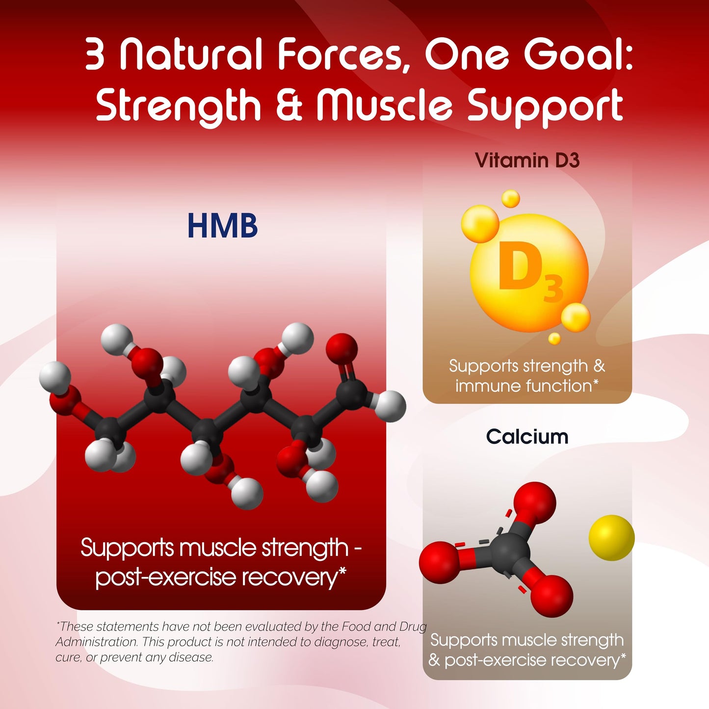 VITAL HERBAL Liposomal HMB with Vitamin D3 – Maximum Potency – Supports Muscle Health & Active Body 150 Capsules