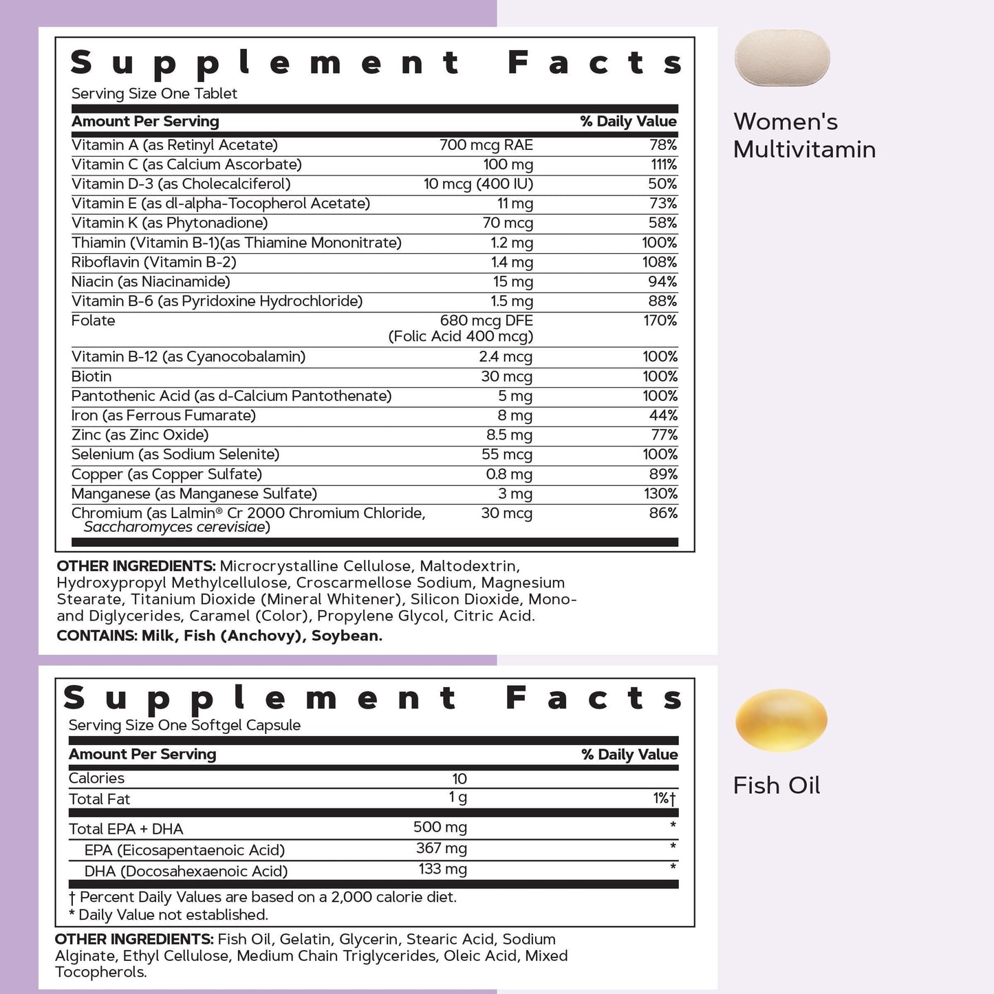 GNC Women’s 50+ Vitapak 5-in-1 Multivitamin Pack Capsules, 30