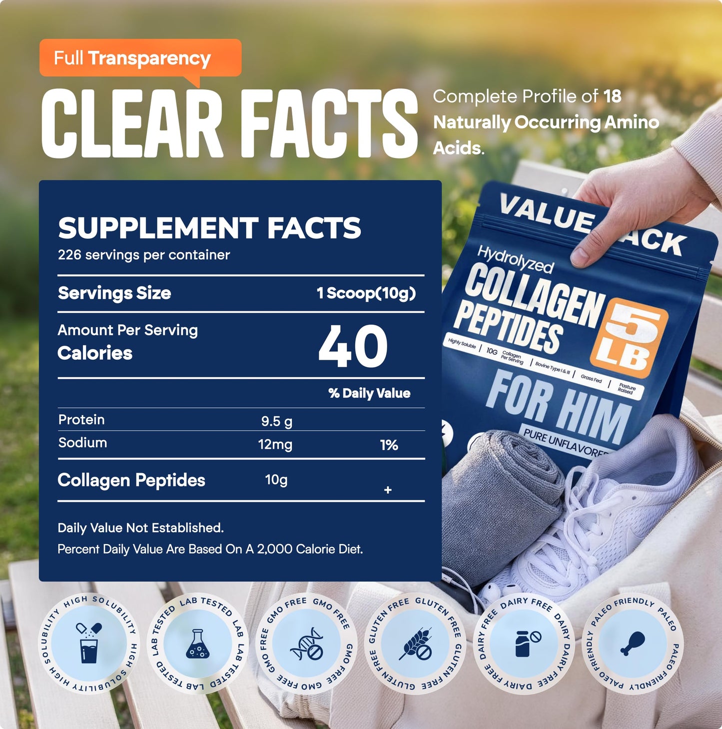 GLANZ Collagen Peptides for Men Powder 80