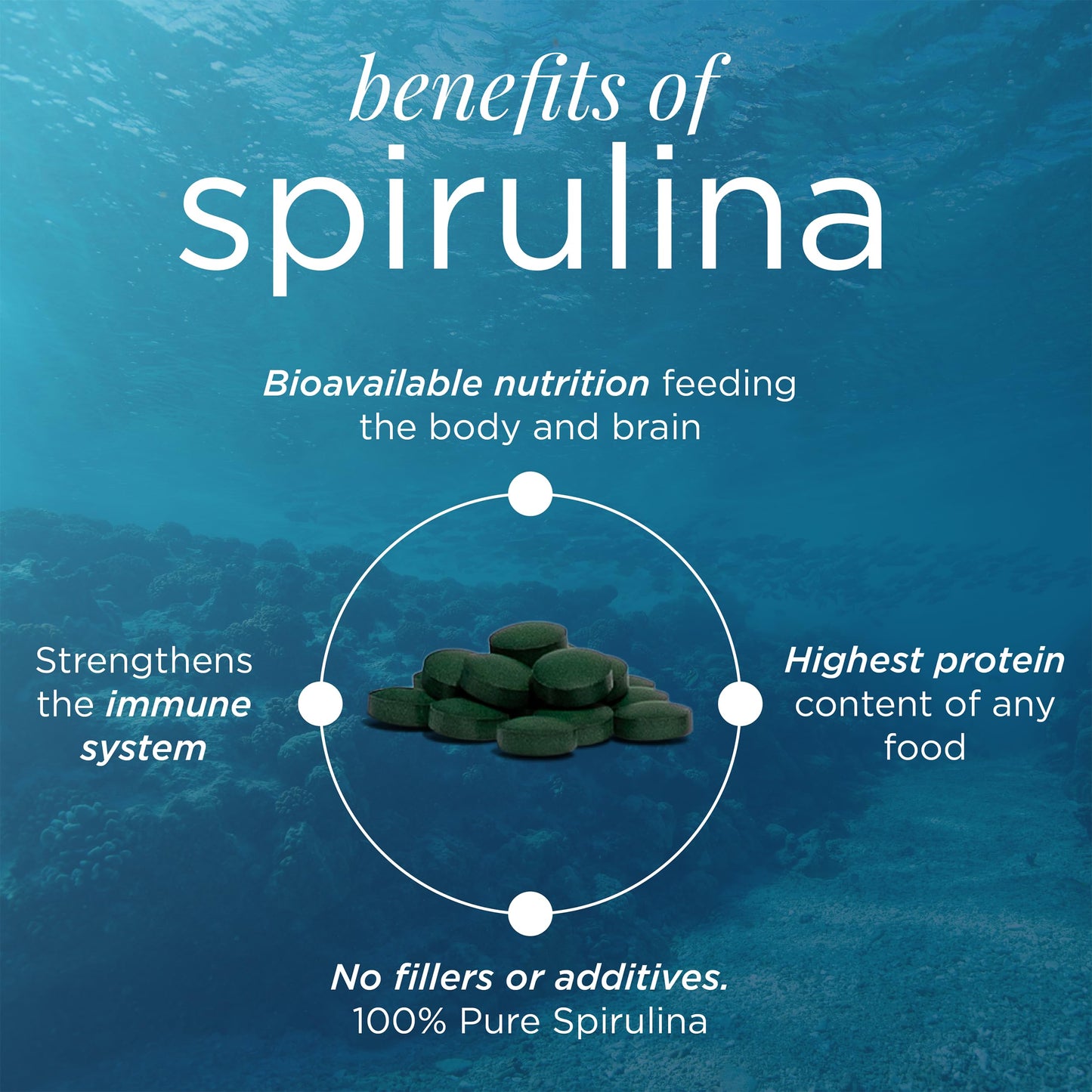 ENERGYBITS Organic Spirulina Tablets 1000