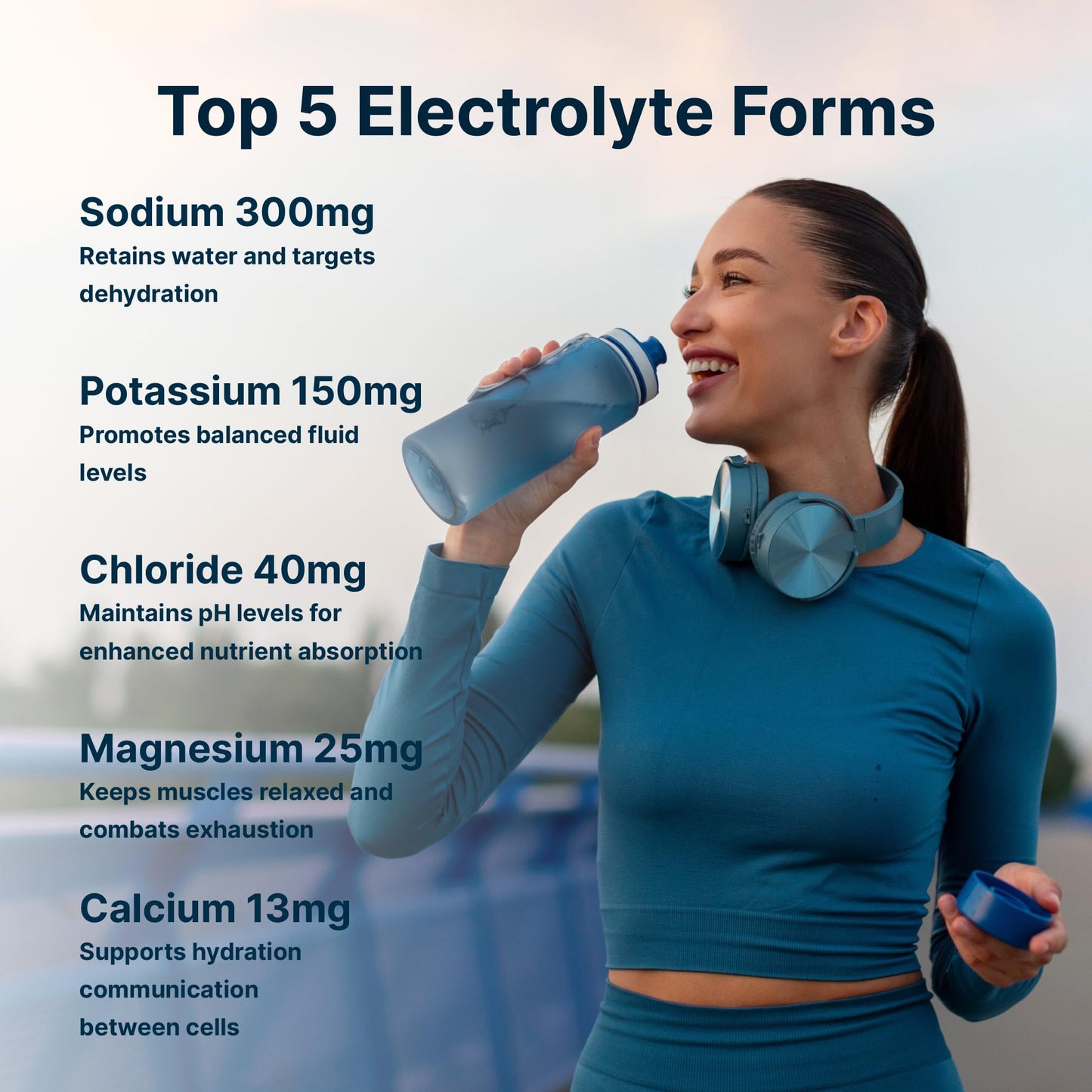 Micro Ingredients Fizzy Electrolyte Drink Tablets, 40 Tablets