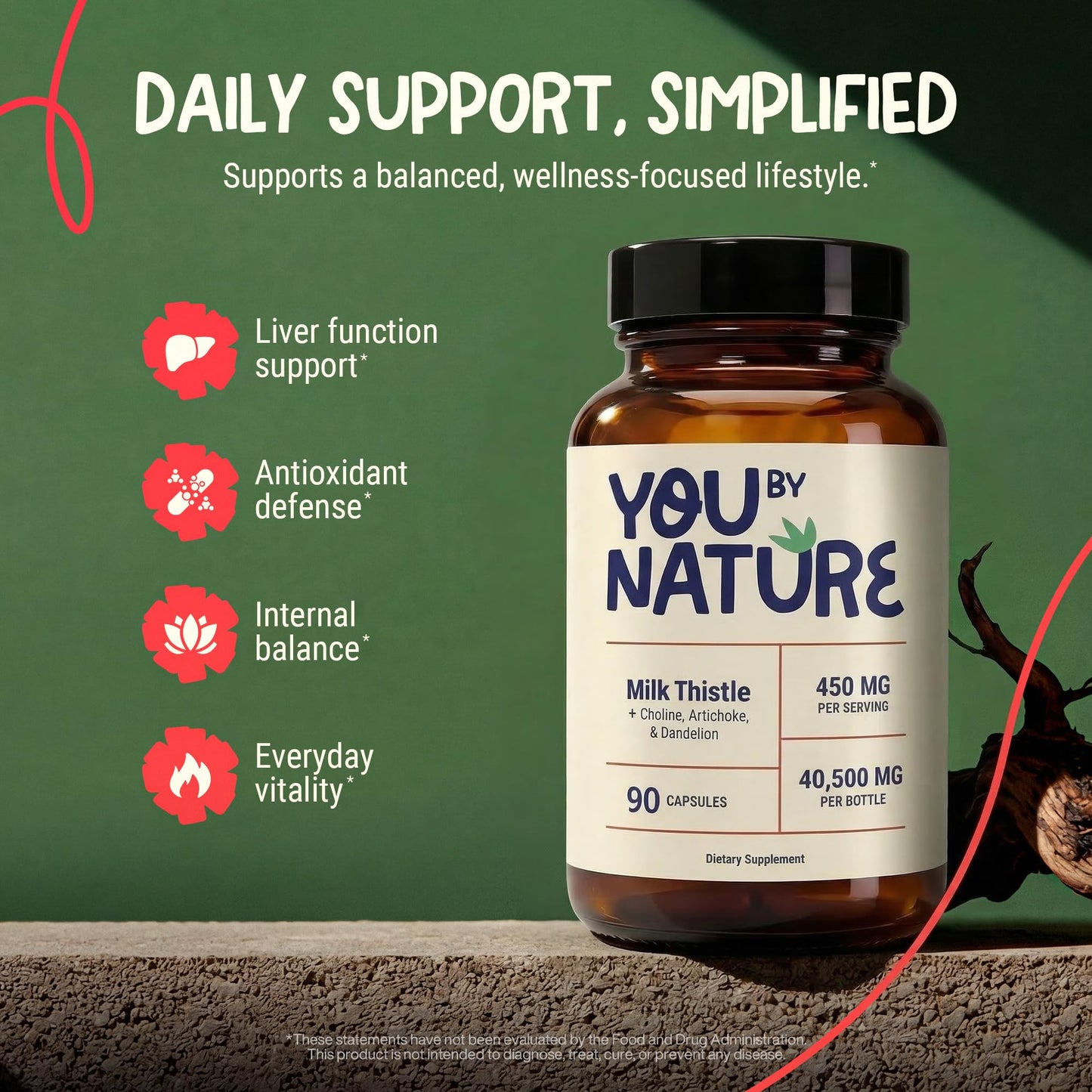 YOUBYNATURE Milk Thistle Complex with Choline, Artichoke Leaf & Dandelion Extract, Silymarin, Alpha GPC 90 Capsules