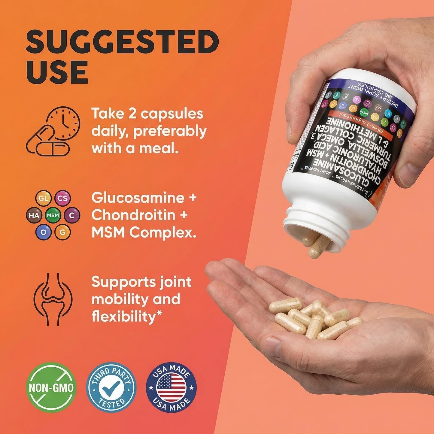 Clean Nutraceuticals Glucosamine 1500mg Chondroitin 1200mg MSM Joint Complex Capsules, 120 Capsules
