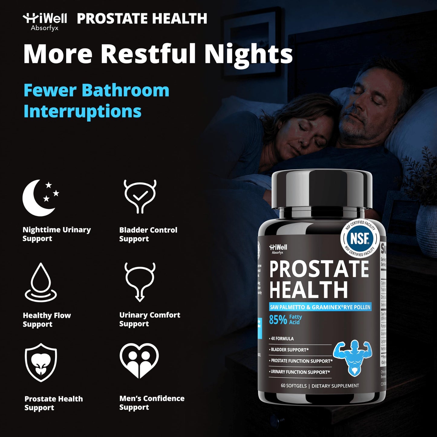 HiWell Absorfyx Prostate Health Supplement for Men Softgel 60 Count