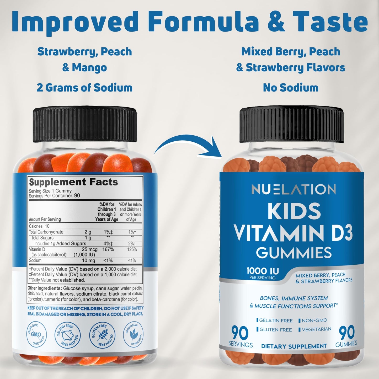 NUELATION Vitamin D Kids Gummies 1000 IU Gummy 90 Count