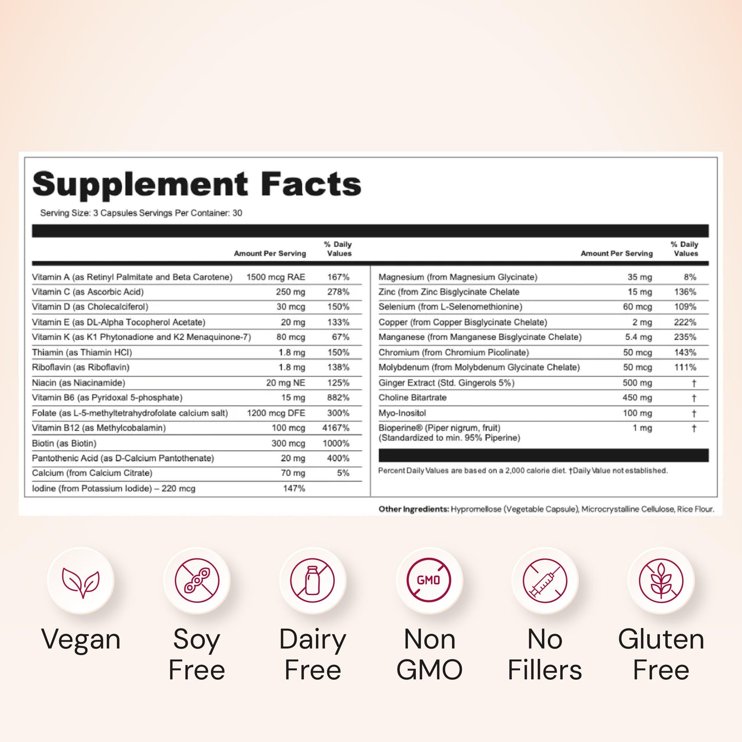 Nourished Natural Health Nourished Prenatal Mama – Prenatal Vitamins for Women with 27 Vital Nutrients, 1,200 mcg Methylated Folate & Choline for Preconception, Pregnancy, Breastfeeding & Postpartum – Iron-Free 90 Capsules