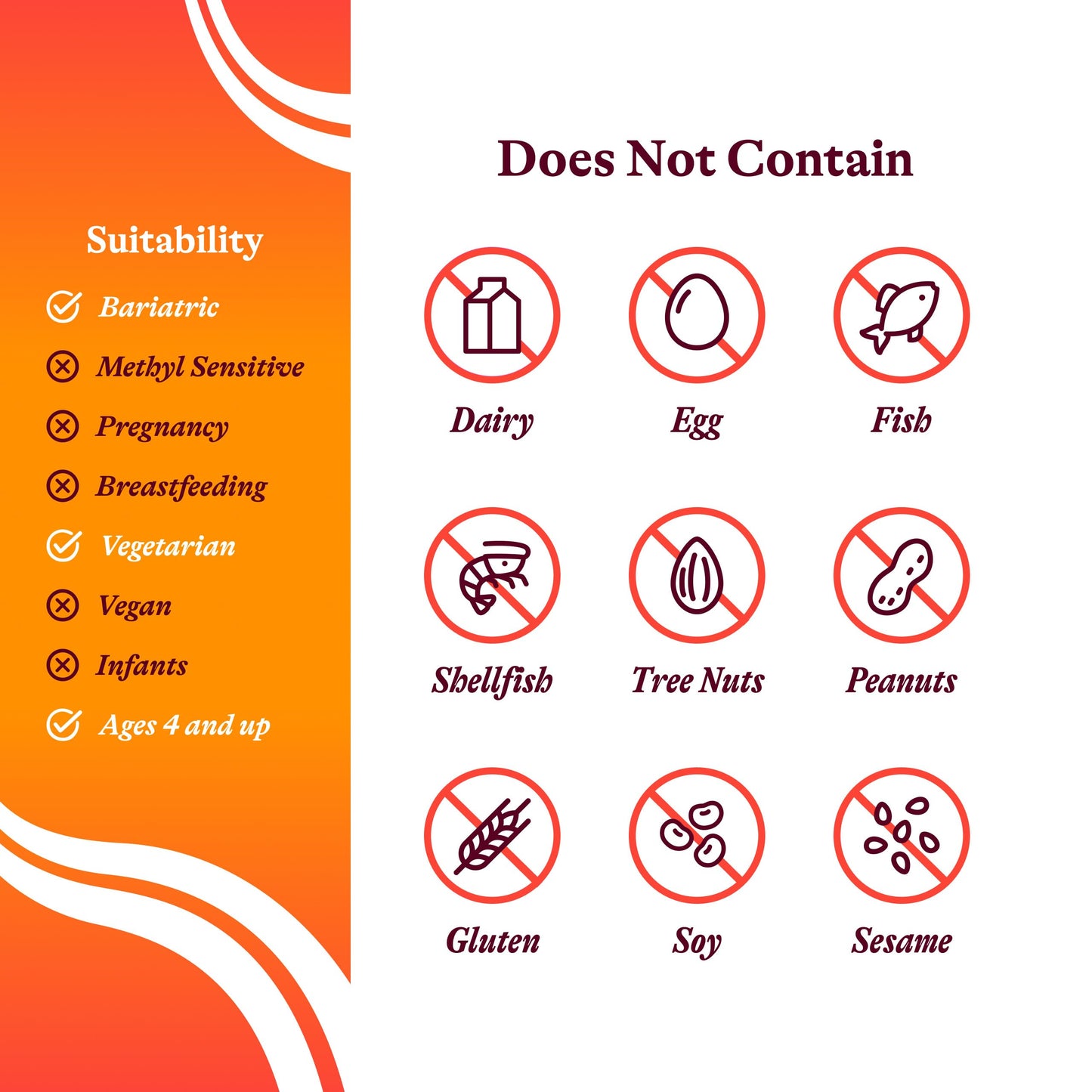 Seeking Health Optimal Multivitamin 240 Capsules