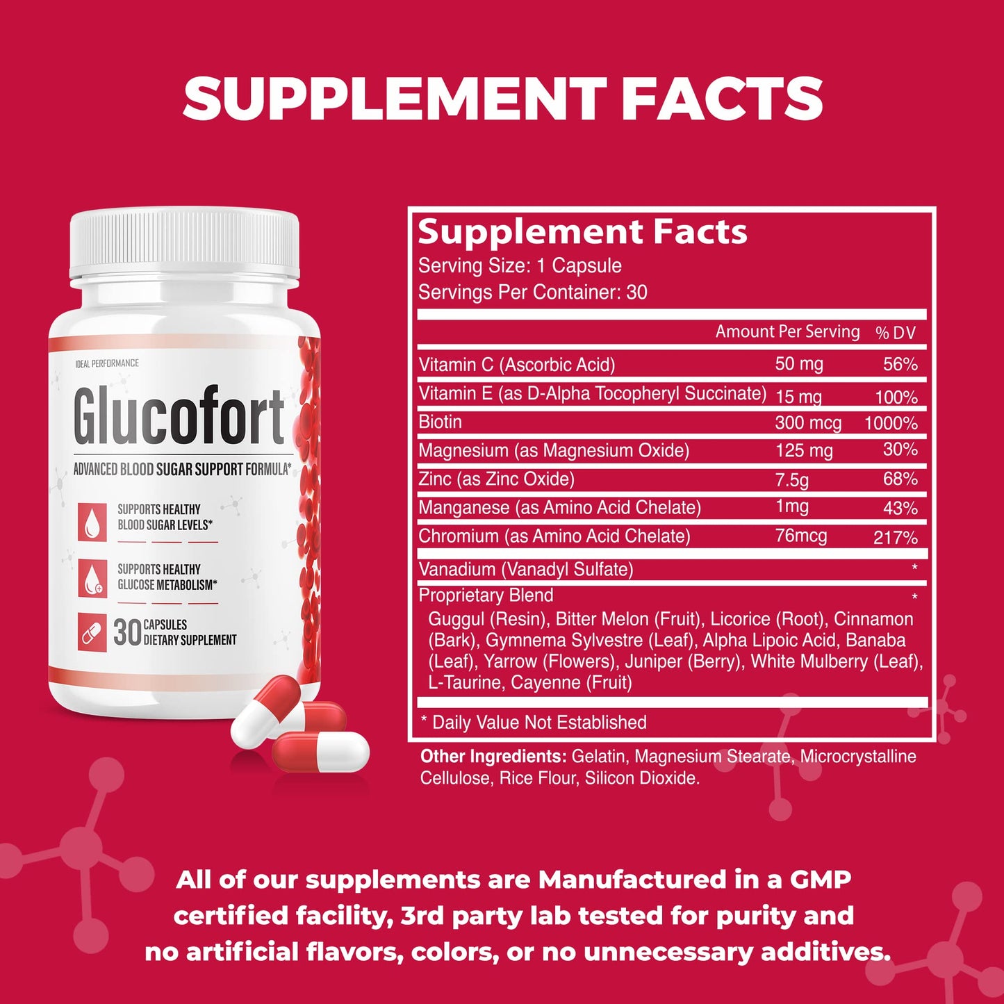 IDEAL PERFORMANCE Glucofort Supplement Support Formula Capsules 60 Count
