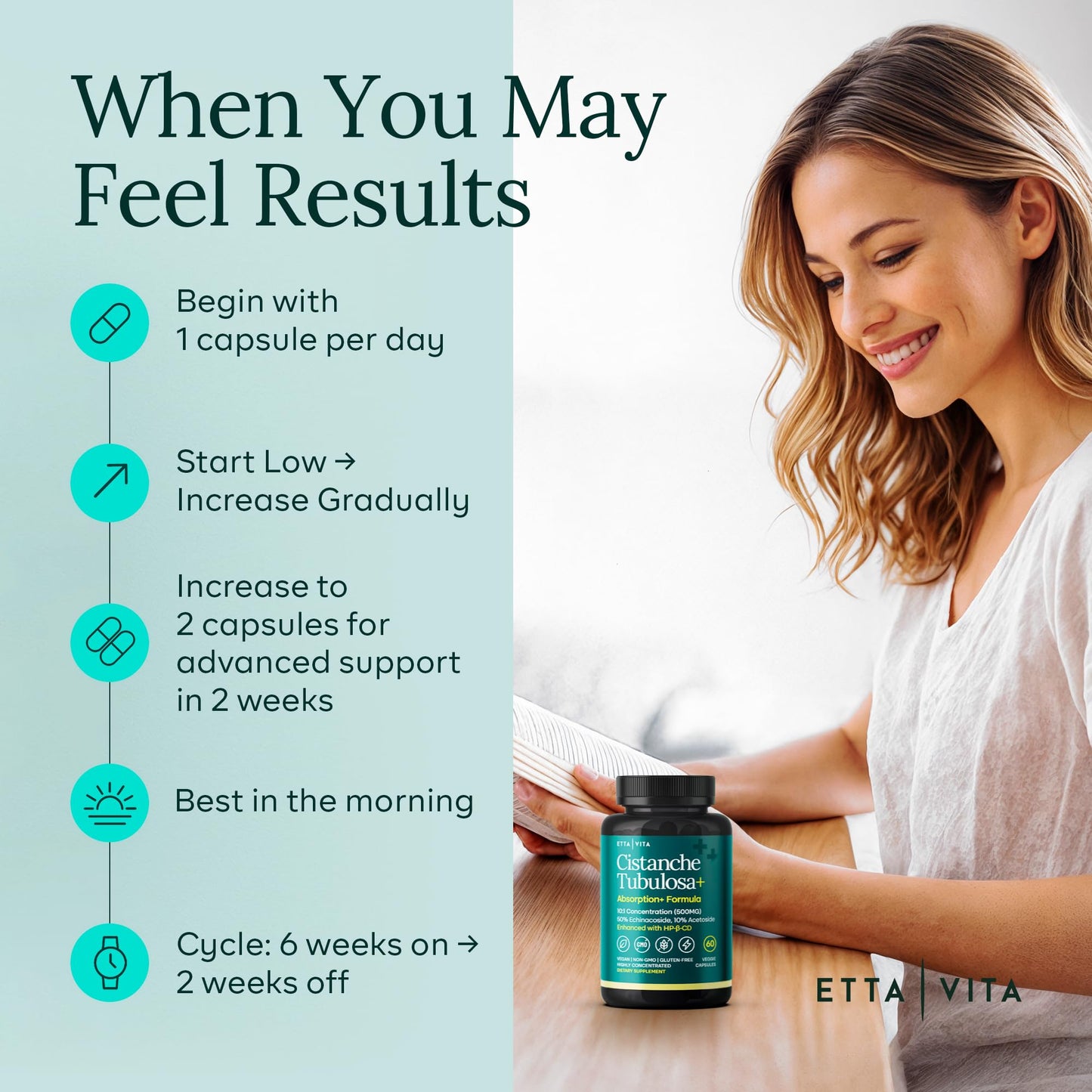Etta Vita Cistanche Tubulosa Capsule 60 Capsules