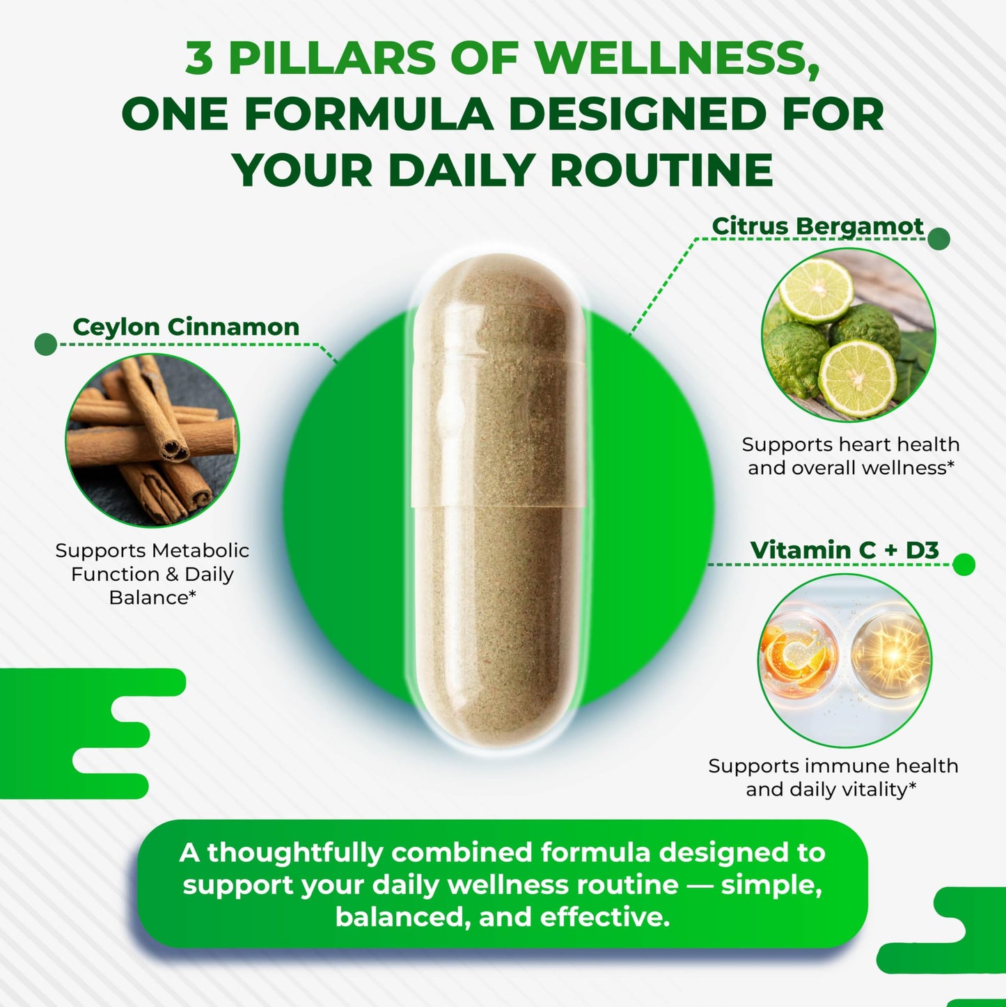NURAFUSE Citrus Bergamot 9-in-1 Formula with Cinnamon Turmeric Odorless Garlic, Olive Leaf, Artichoke Capsules 150