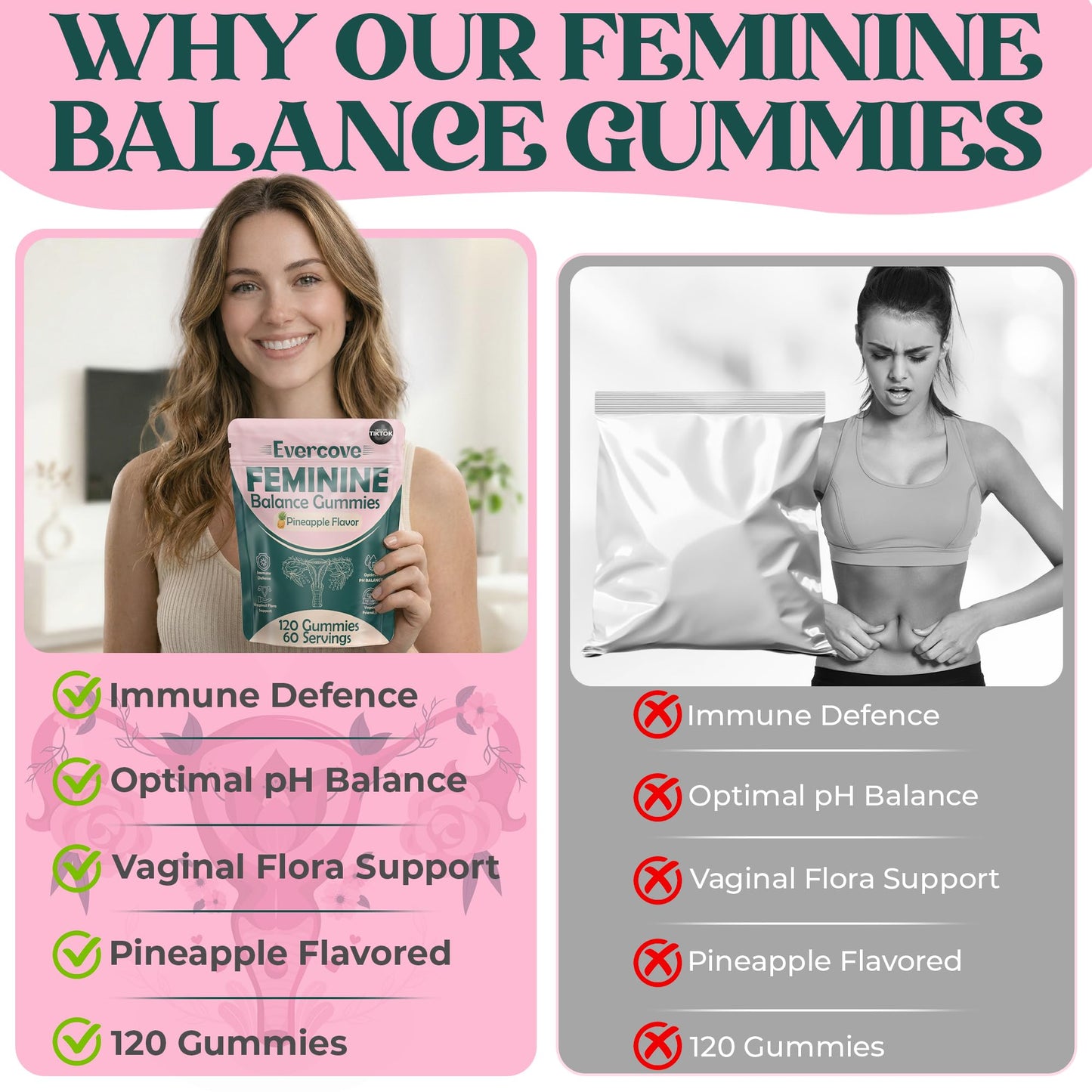 Evercove Premium Feminine Balance Gummies for Women, 120 Count