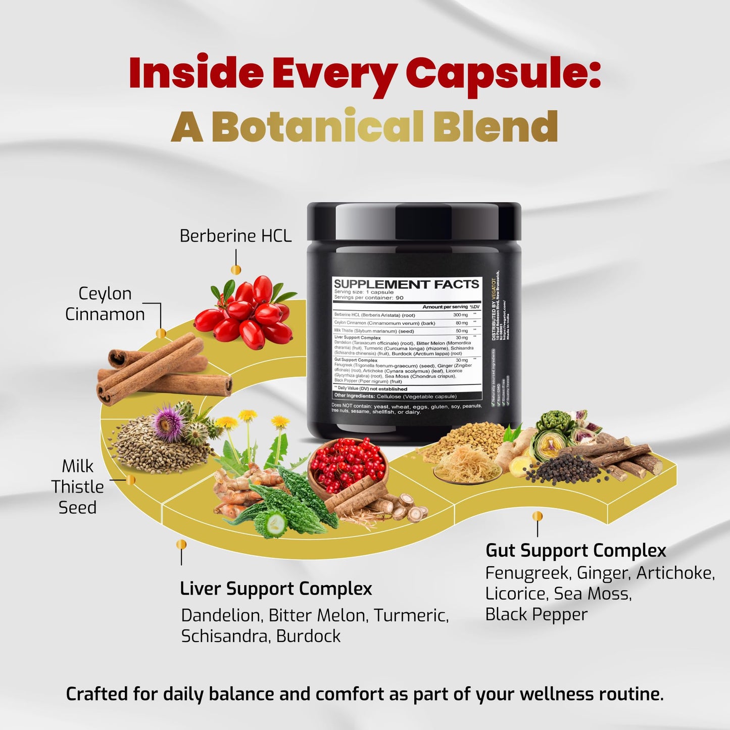 VEGATOT Berberine Supplement with Ceylon Cinnamon, Turmeric, Milk Thistle, Fenugreek Capsule, 90 Count