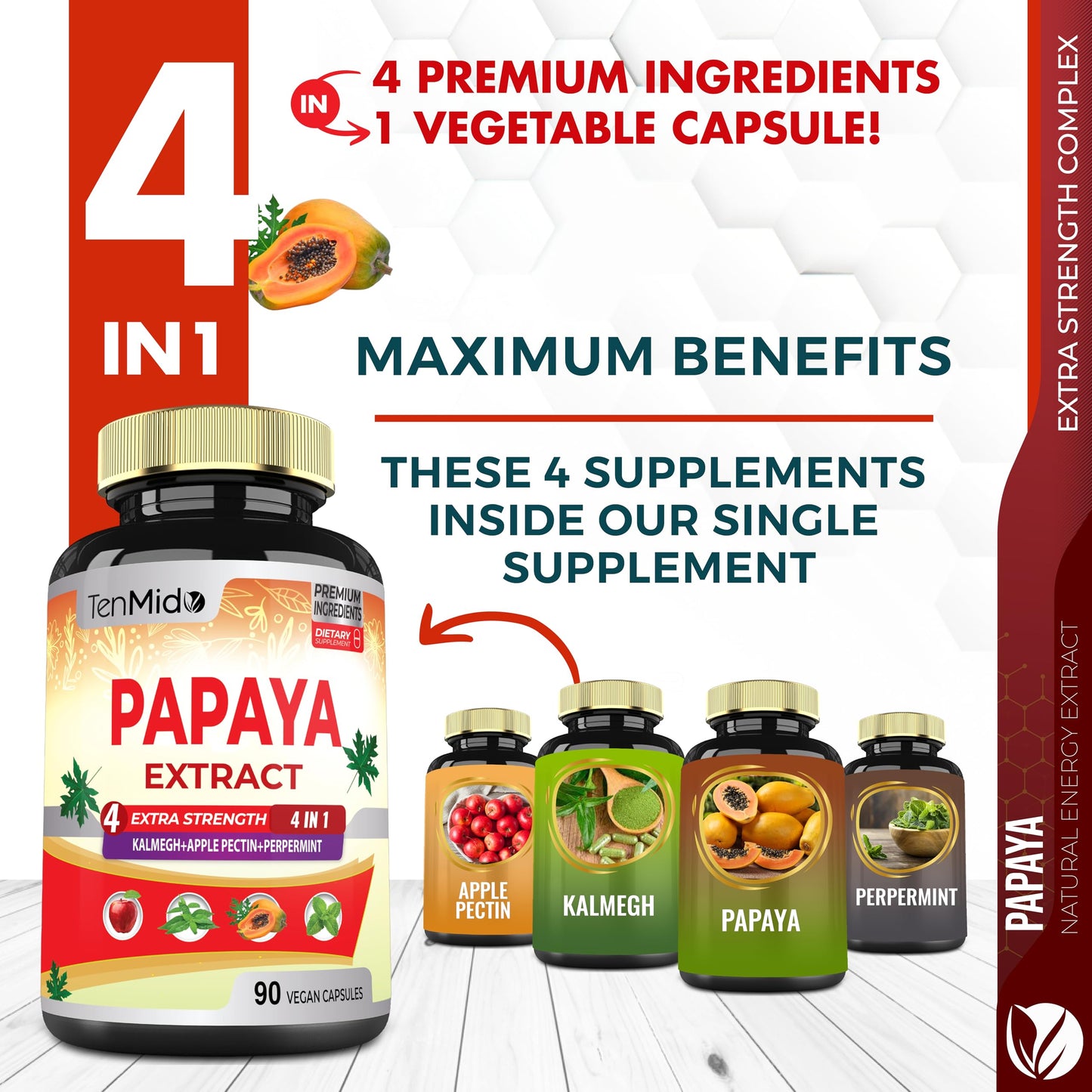 Tenmido Papaya Leaf Extract Supplements Capsules, 90 Count