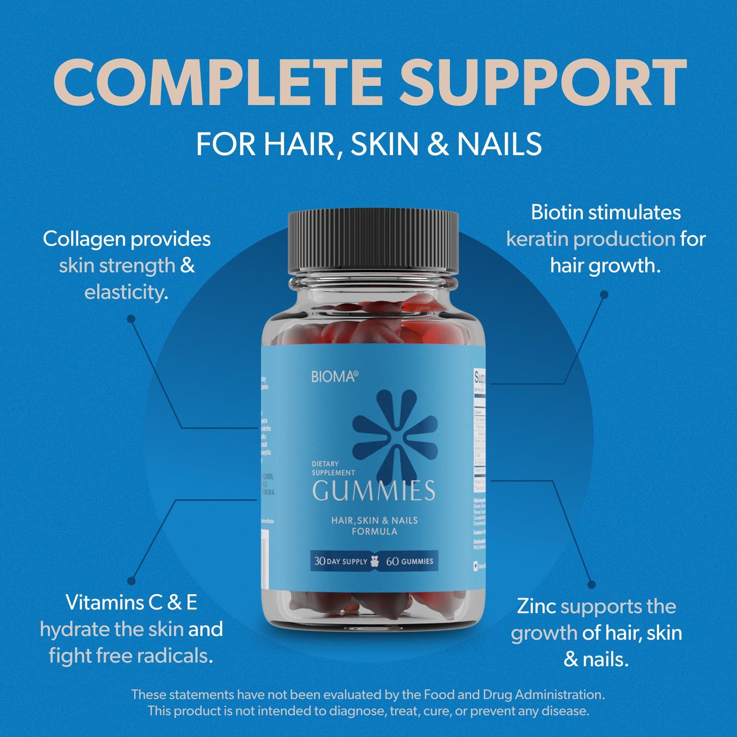 BIOMA Hair, Skin & Nails Beauty Gummies - Supports Growth & Strength with Biotin, Collagen, Zinc & Vitamins C & D - Gluten-Free, 60 Gummies