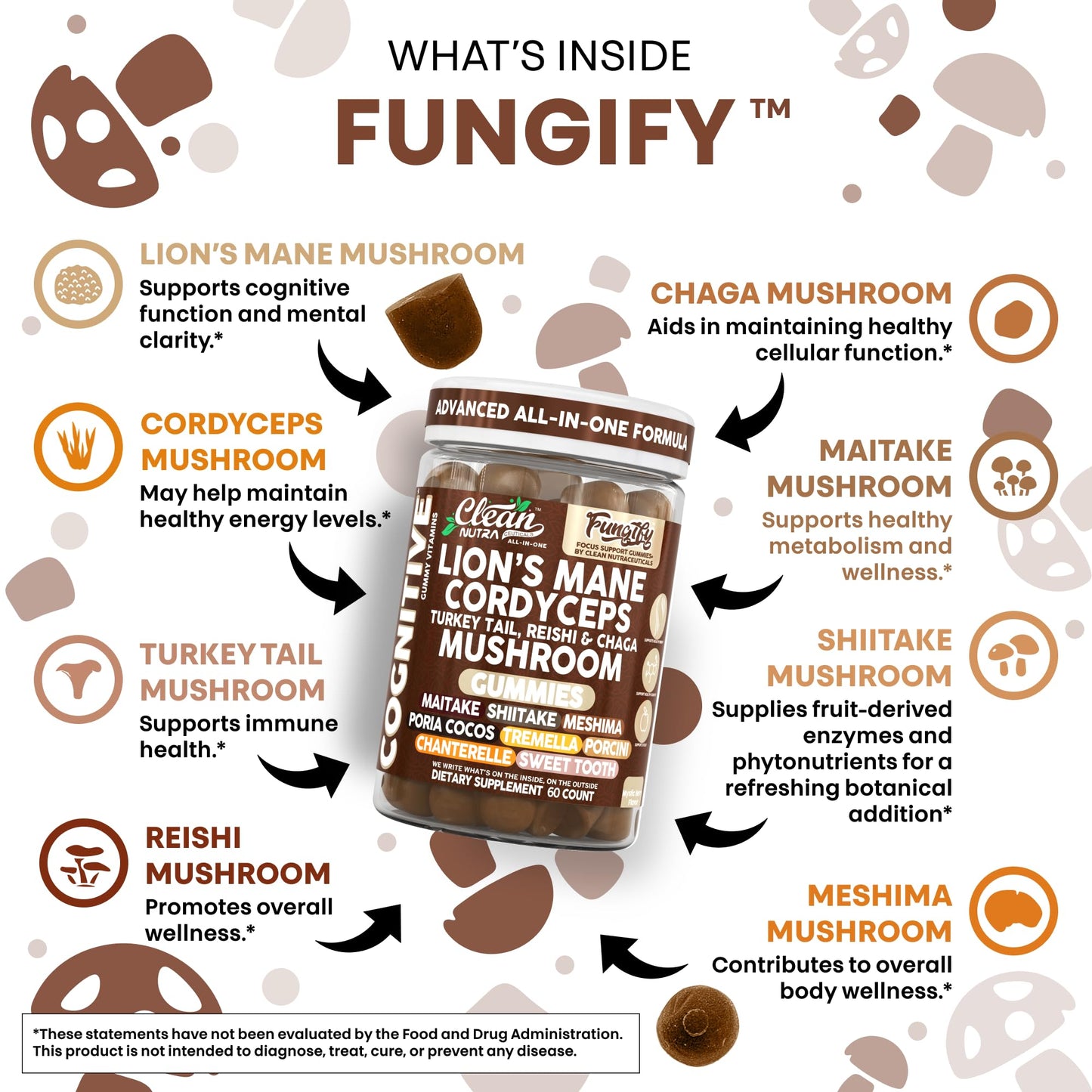 Clean Nutraceuticals Lions Mane Mushroom Gummies with Cordyceps for Memory and Focus Immune Support, 60 Count