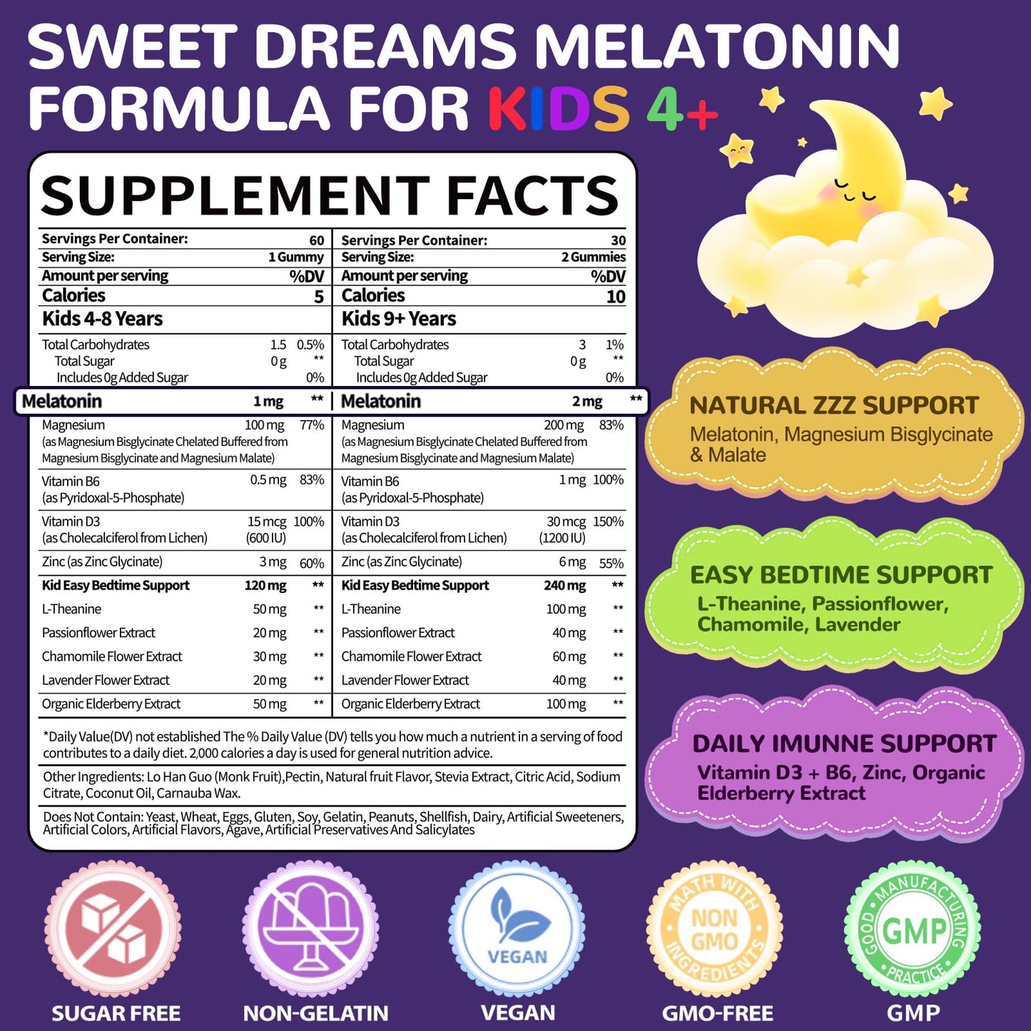 BSSTABBON Melatonin Gummies for Kids 1mg Extra Strength Chewable with Magnesium Chamomile Lavender Elderberry L-Theanine D3 B6 - Natural Rest Cycles for Children 4+, 120 Gummies