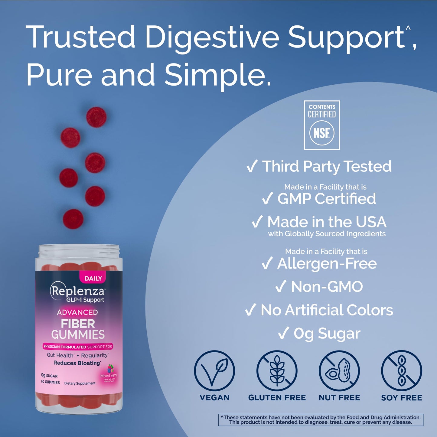 Replenza GLP-1 Support Fiber Gummies, Gummy, 60-Count