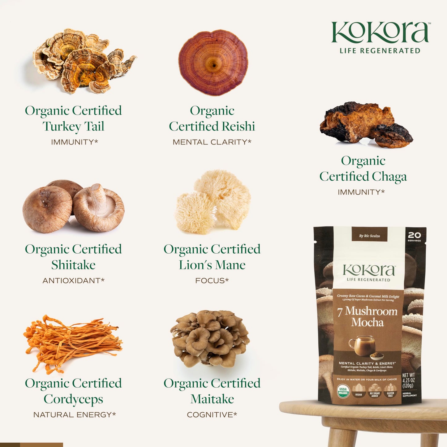 kokora 7 Mushroom Mocha Powder, 20 Servings