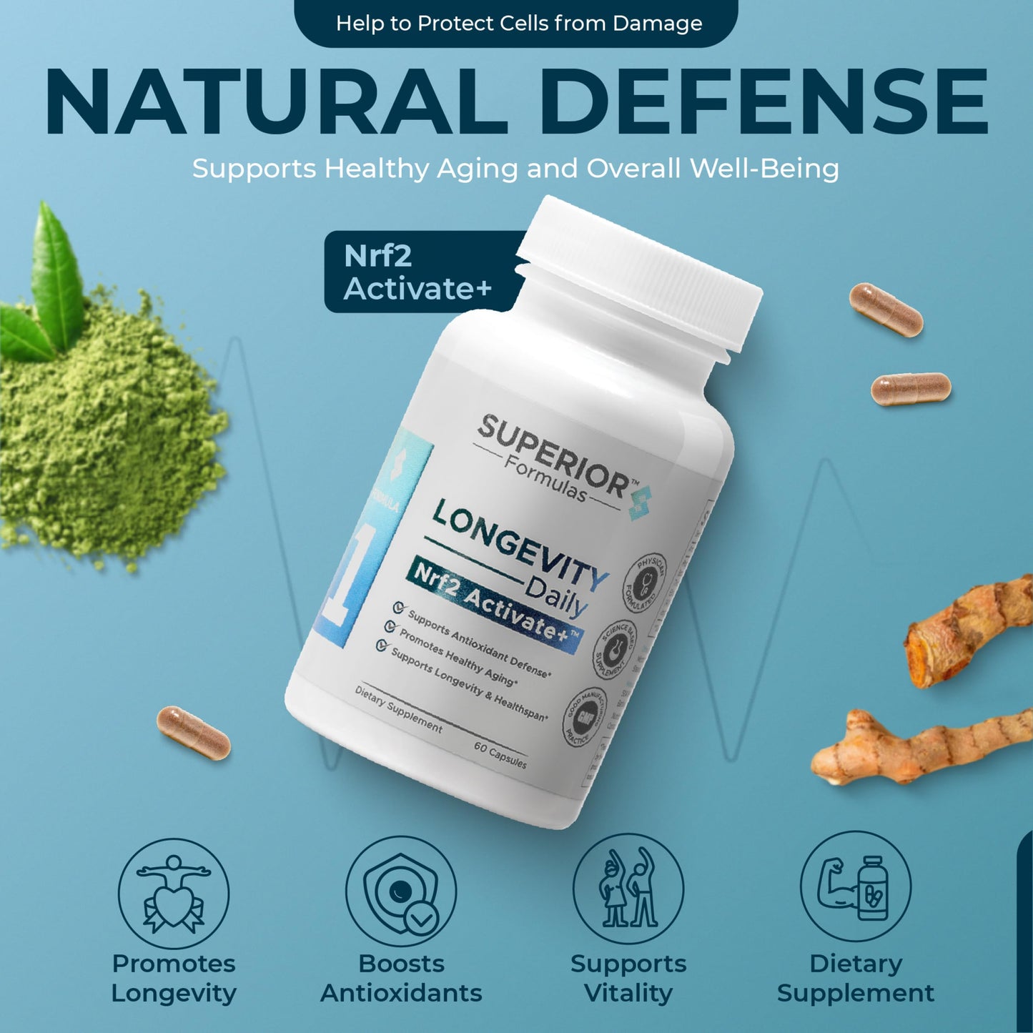 Superior Formulas LLC Nrf2 Activator Supplement, 60 Capsules